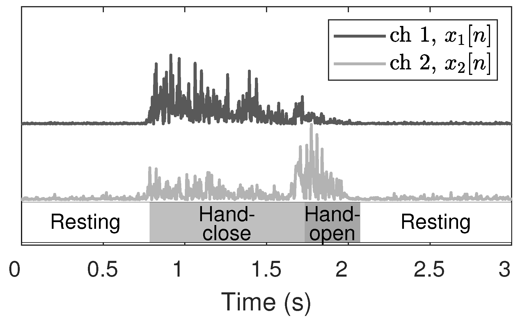 Applsci 10 05593 g002