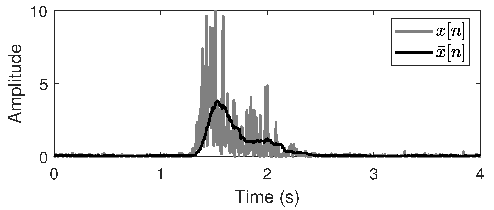 Applsci 10 05593 g003