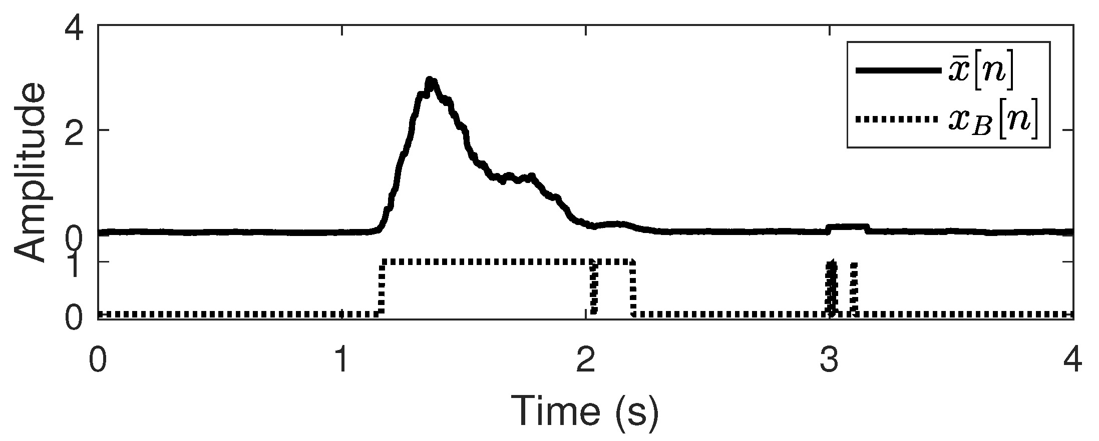 Applsci 10 05593 g004