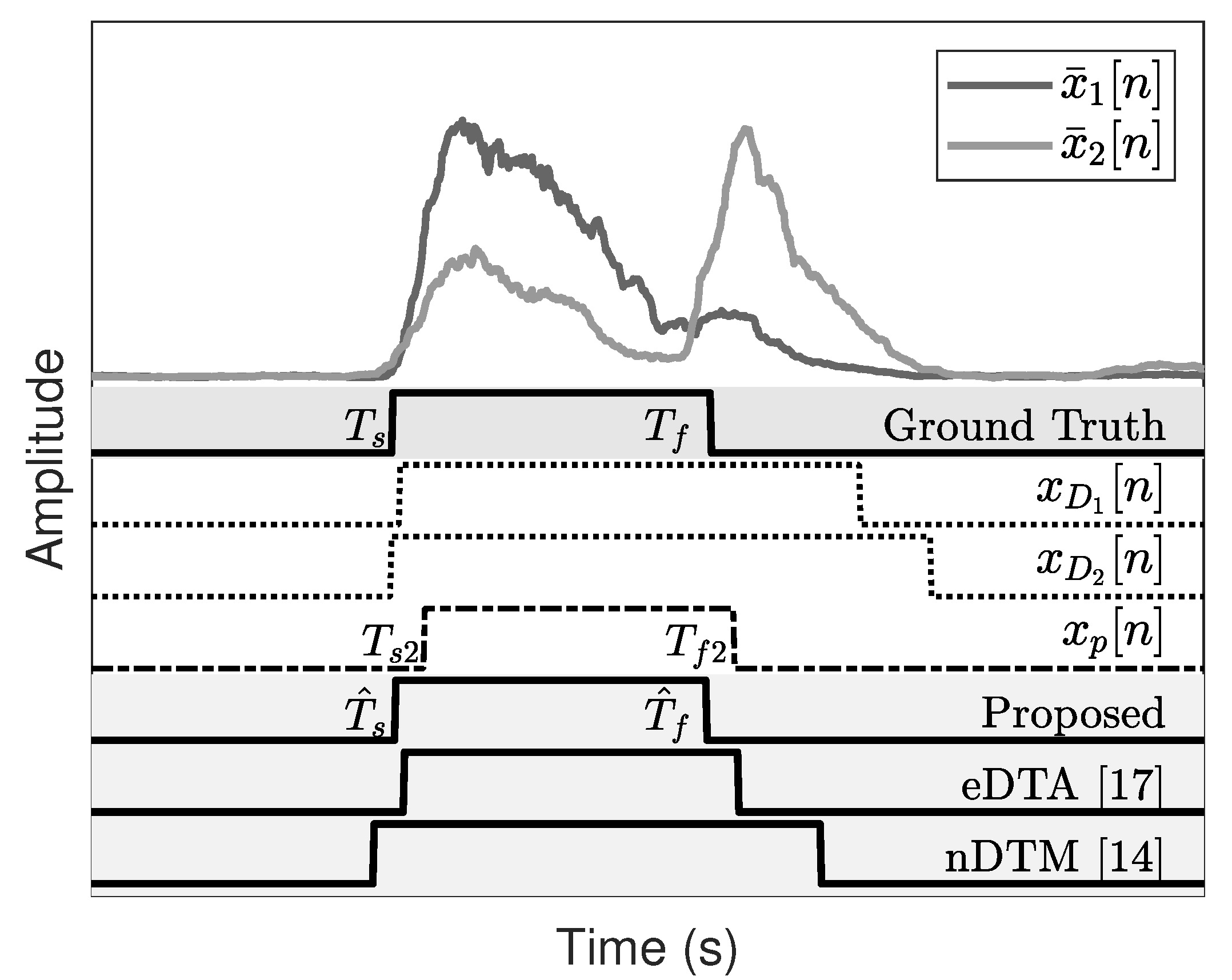 Applsci 10 05593 g006