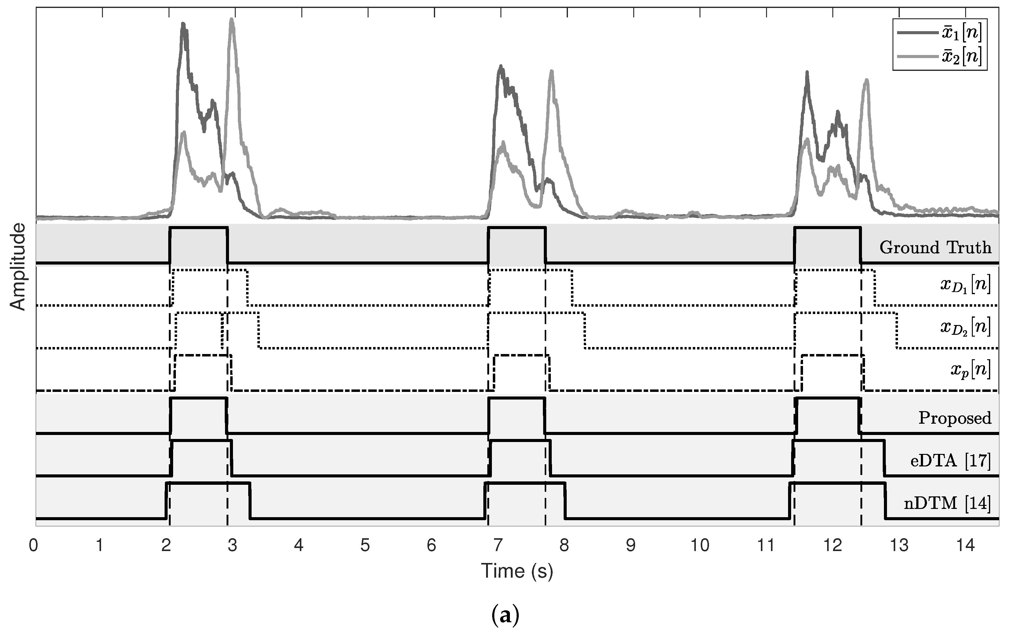 Applsci 10 05593 g007a
