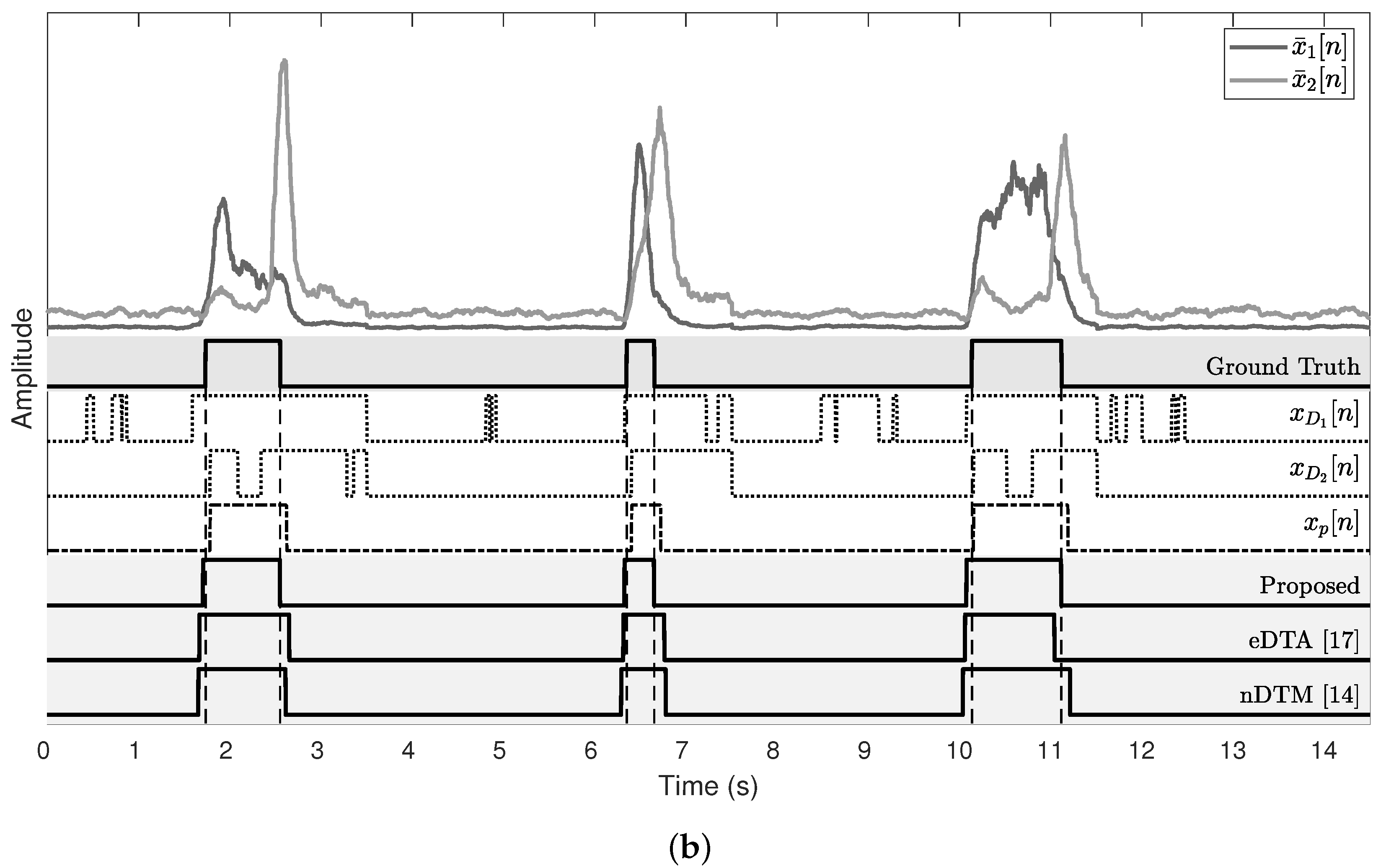 Applsci 10 05593 g007b