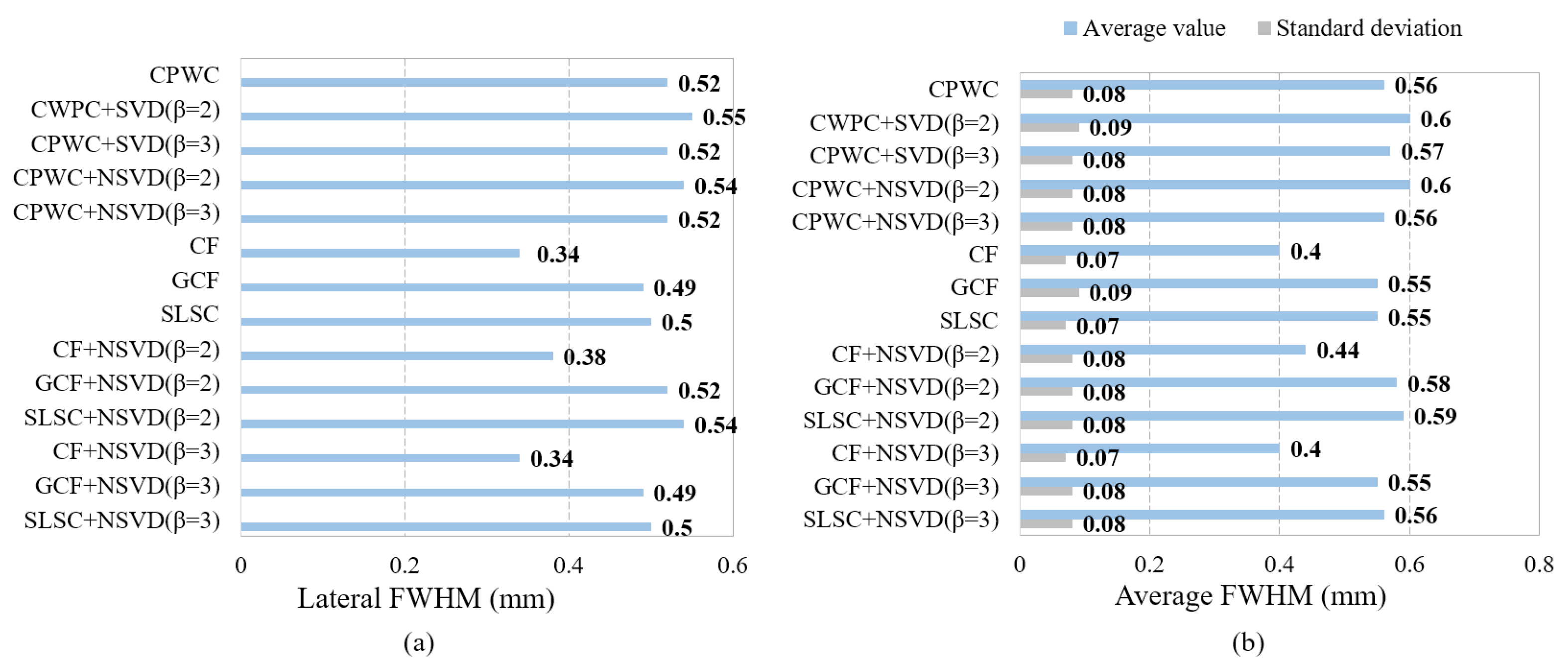 Applsci 10 05595 g004 Applsci 10 05595 g004