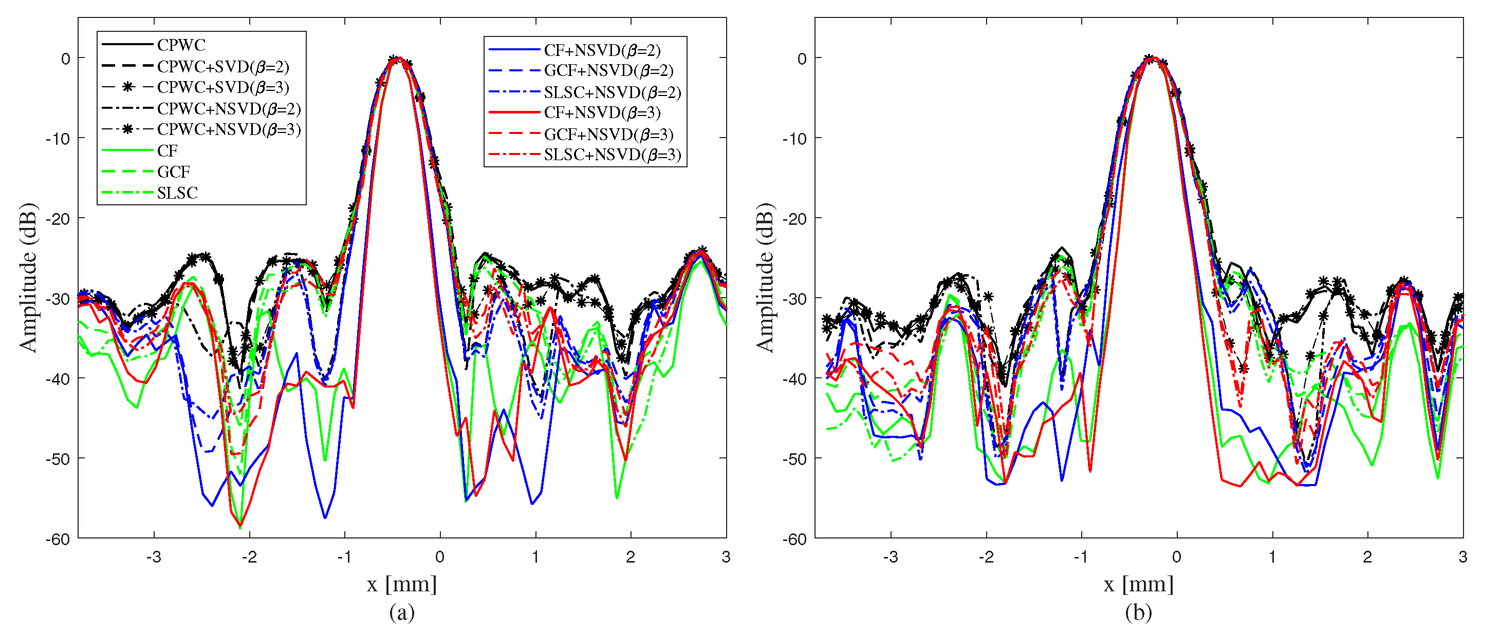 Applsci 10 05595 g009 Applsci 10 05595 g009