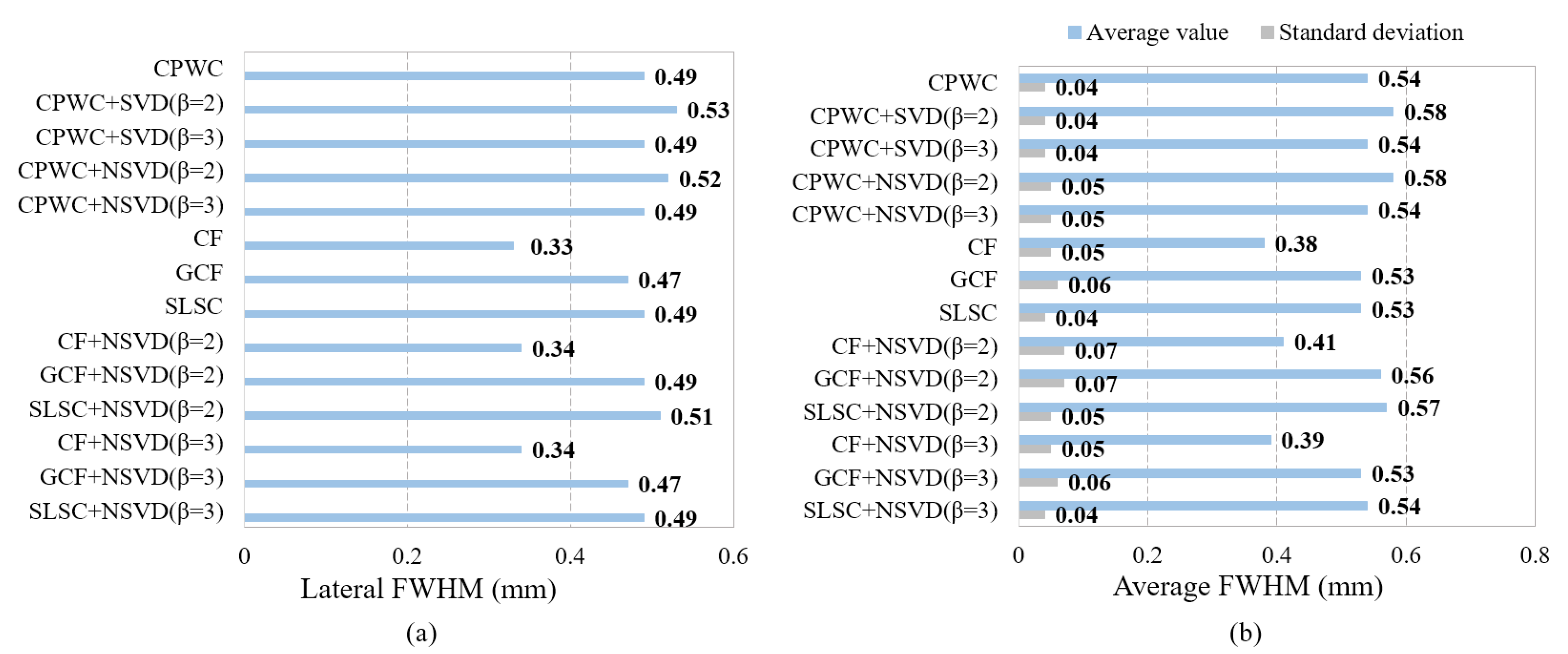 Applsci 10 05595 g010 Applsci 10 05595 g010