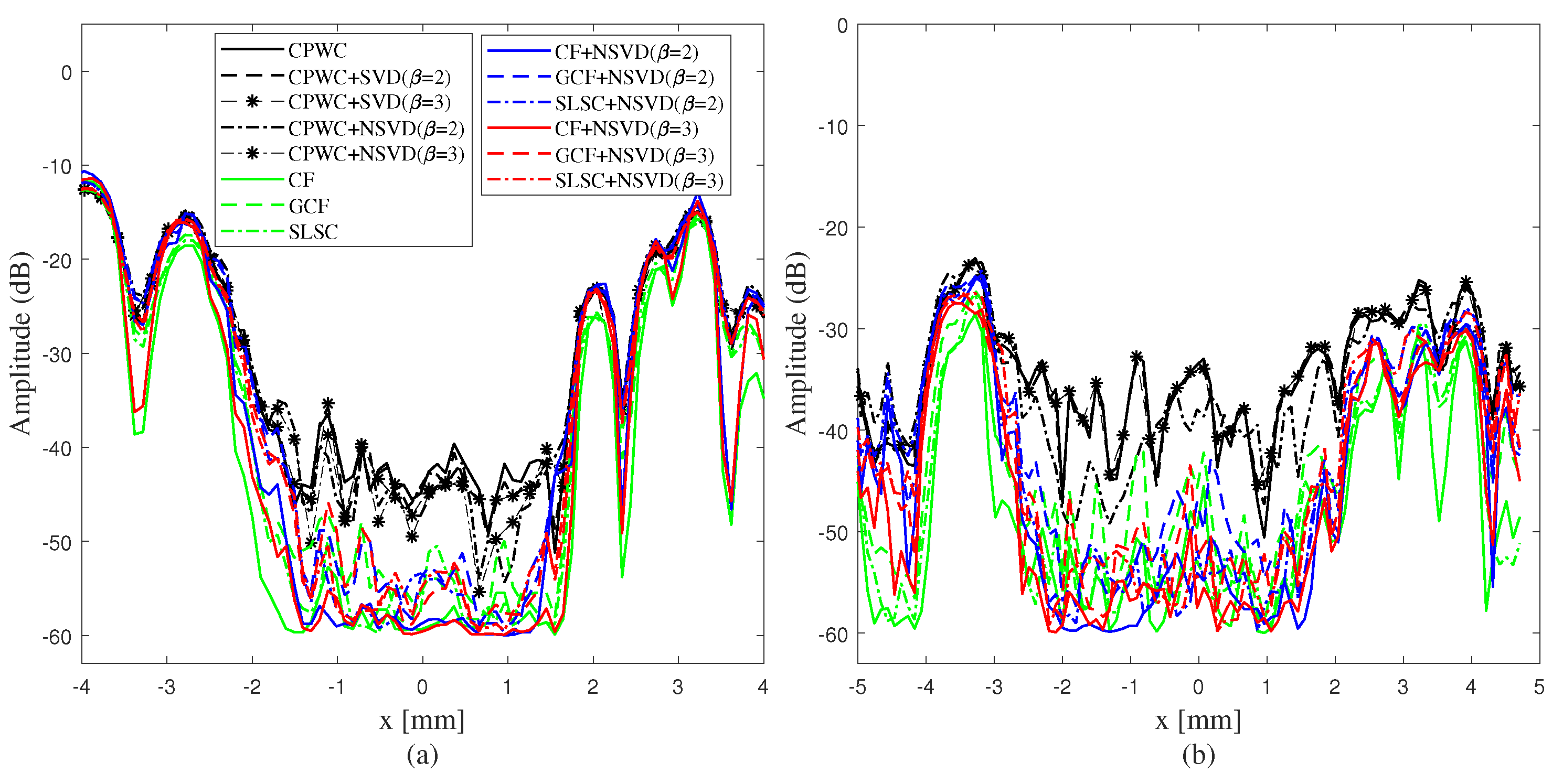 Applsci 10 05595 g012 Applsci 10 05595 g012