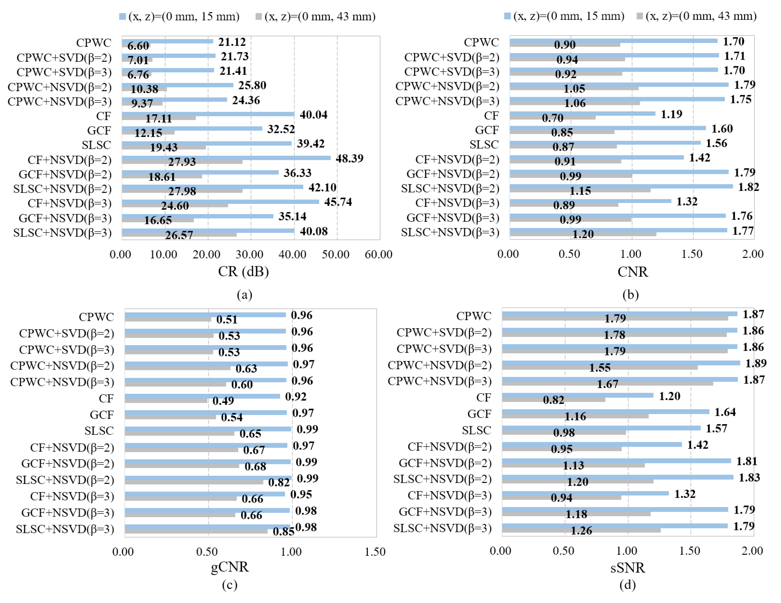Applsci 10 05595 g013 Applsci 10 05595 g013