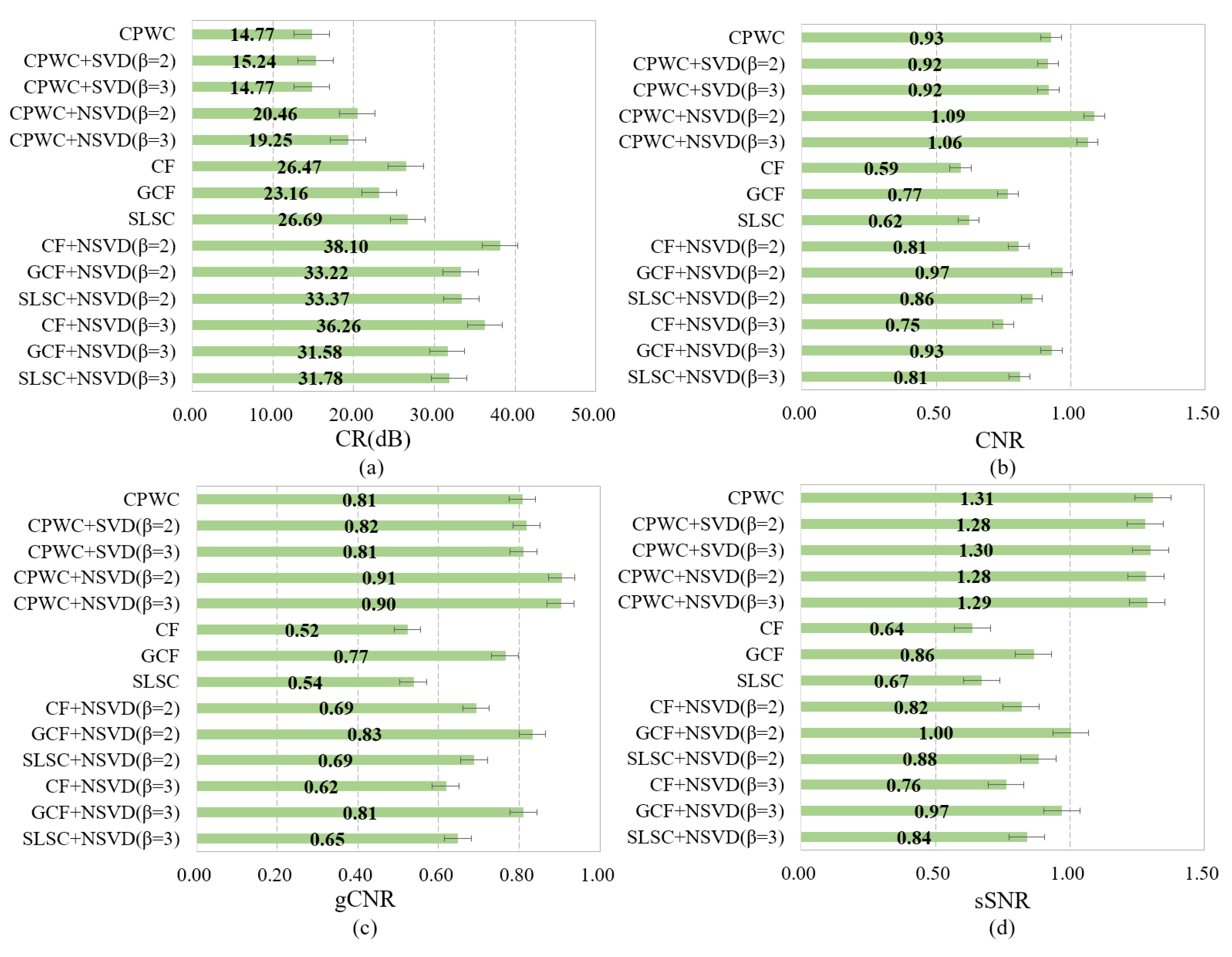 Applsci 10 05595 g016 Applsci 10 05595 g016