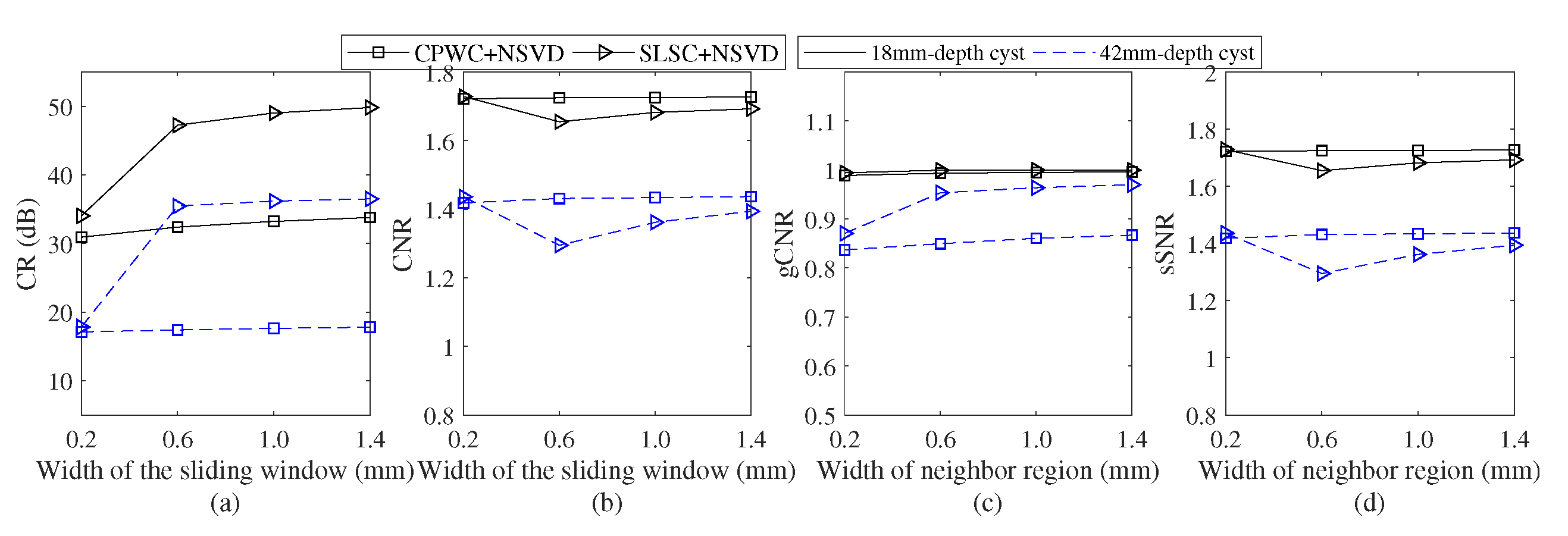 Applsci 10 05595 g017 Applsci 10 05595 g017