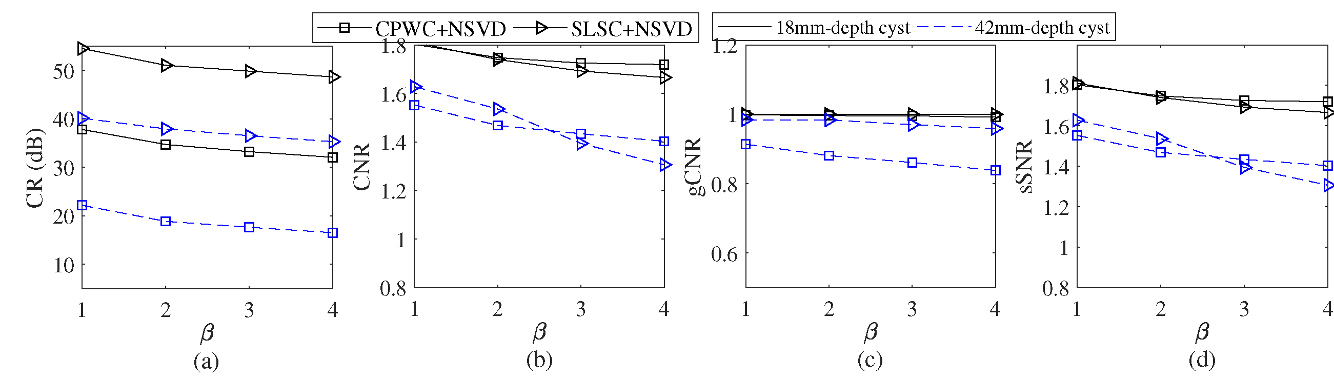 Applsci 10 05595 g018 Applsci 10 05595 g018