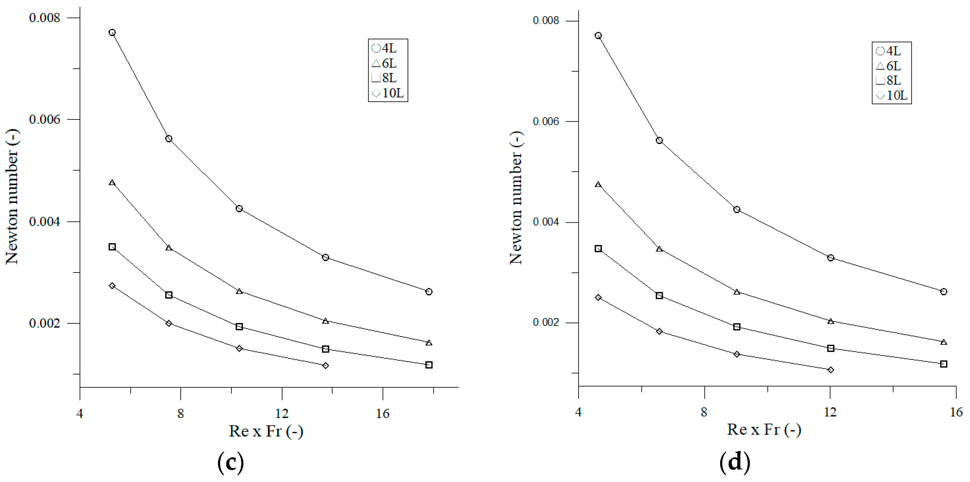 Applsci 10 05597 g004b Applsci 10 05597 g004b