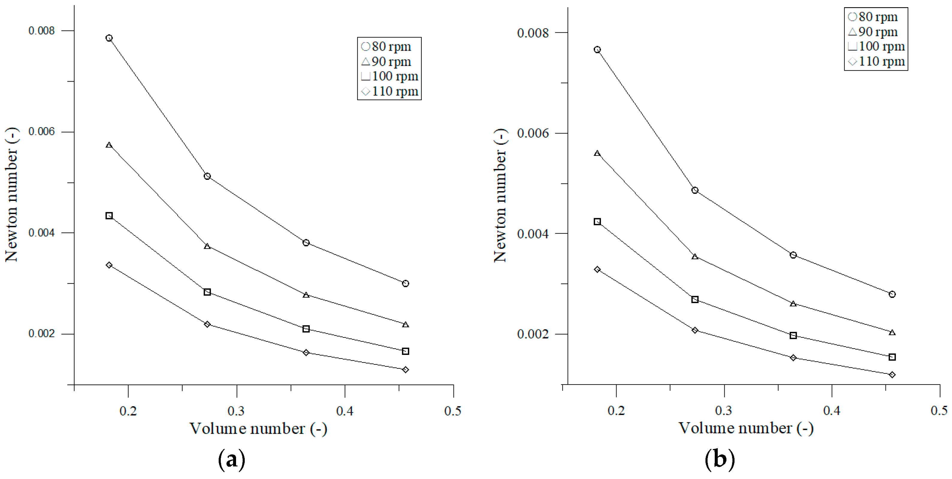 Applsci 10 05597 g005a Applsci 10 05597 g005a
