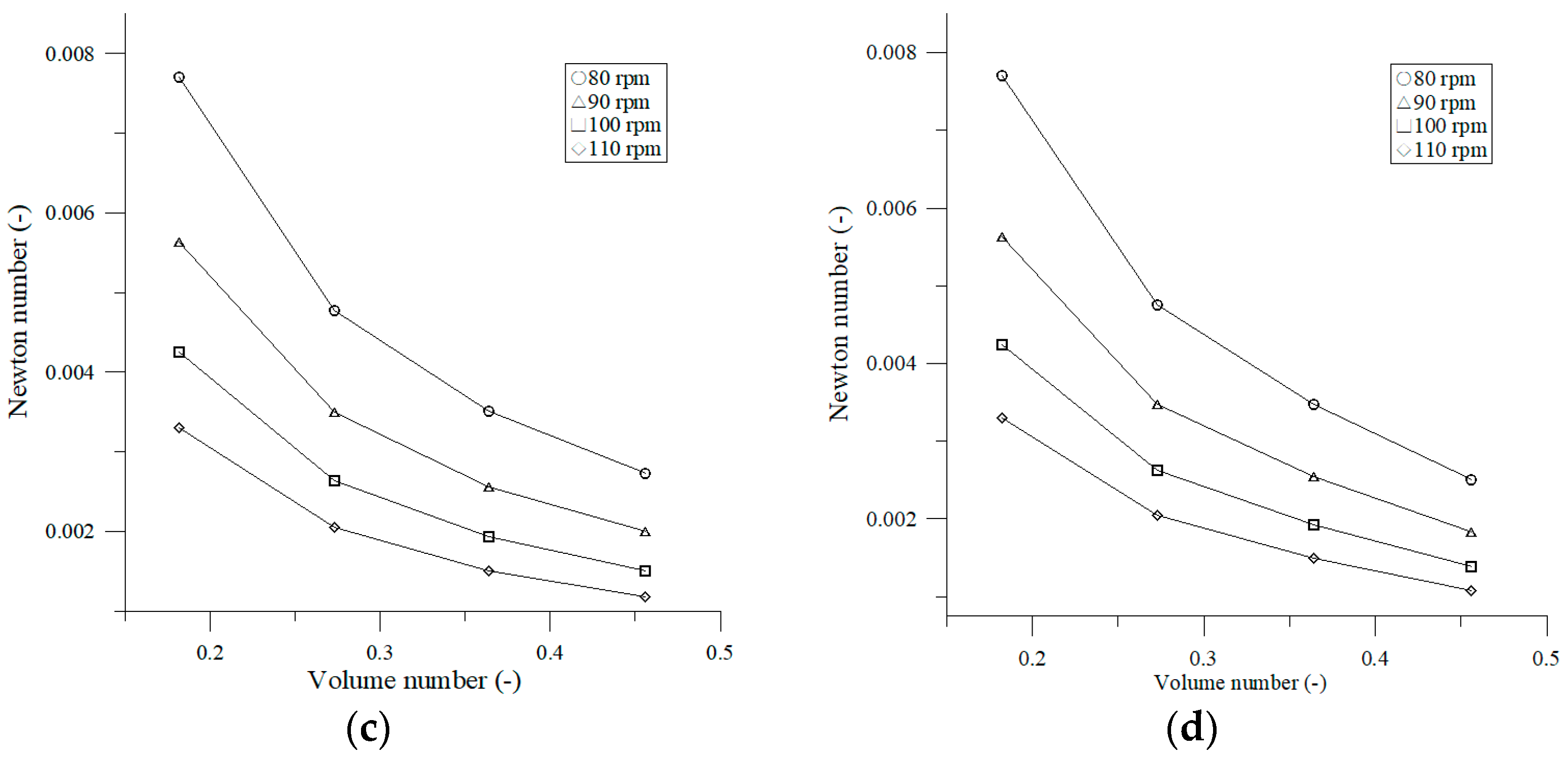 Applsci 10 05597 g005b Applsci 10 05597 g005b