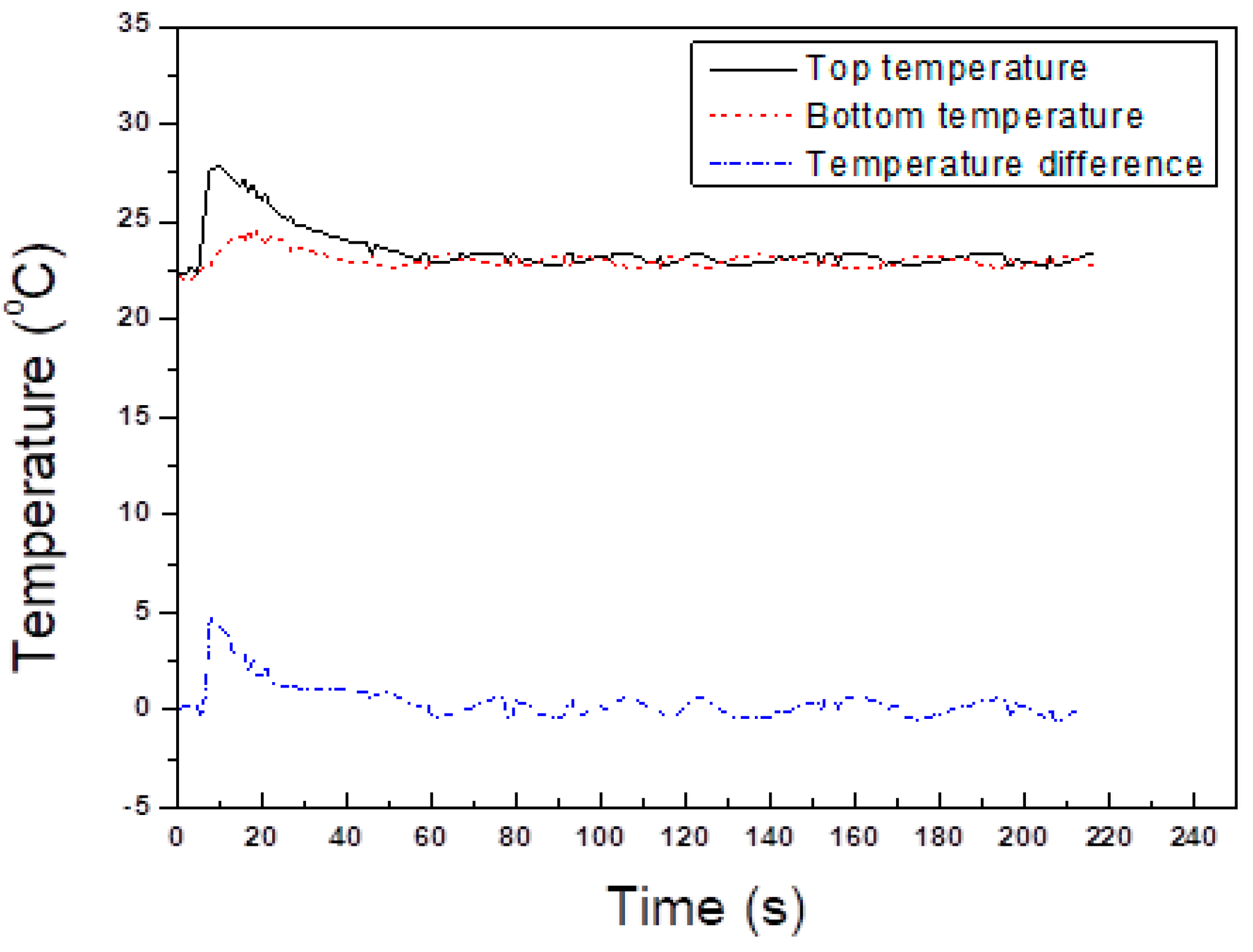 Applsci 10 05597 g006 Applsci 10 05597 g006