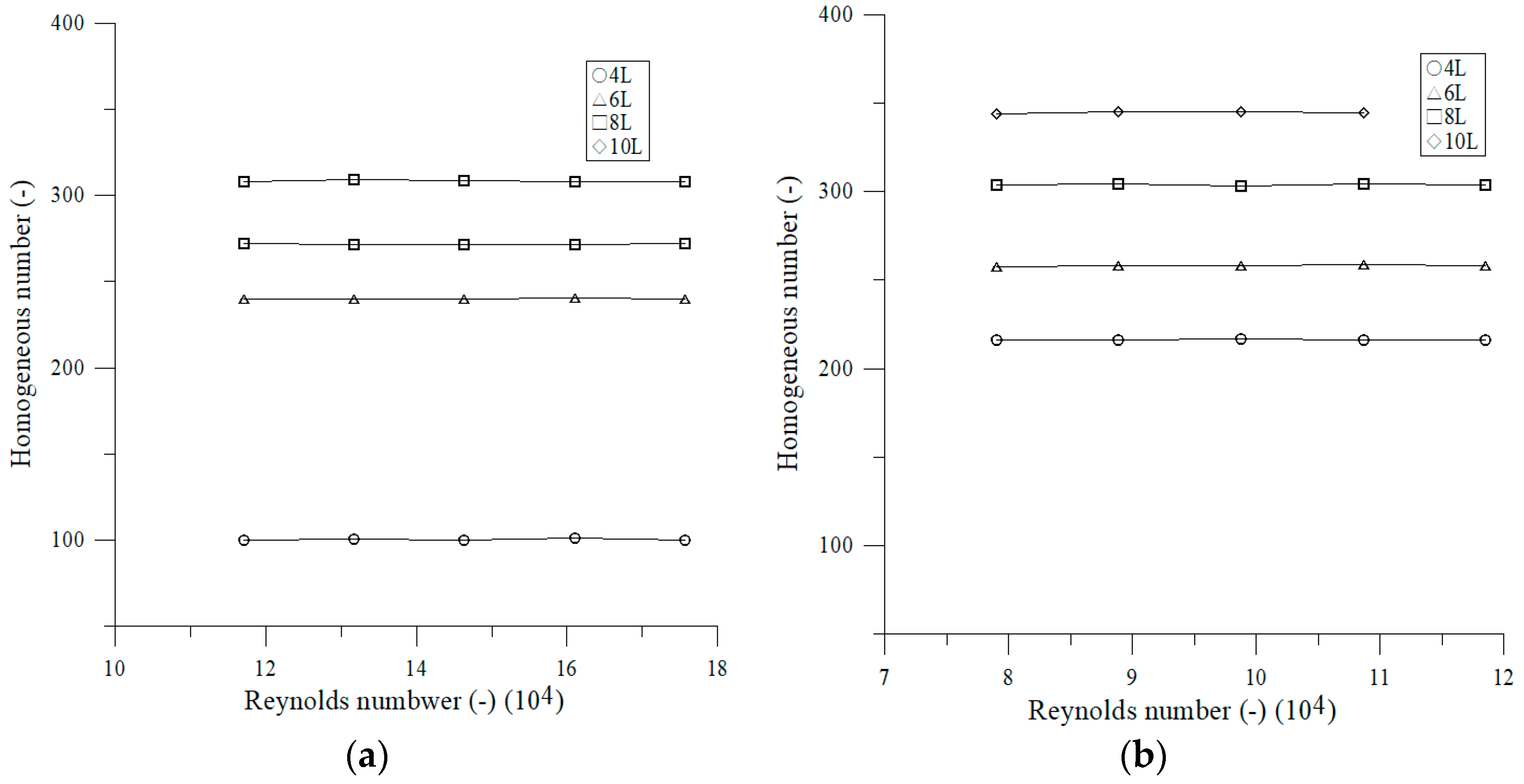 Applsci 10 05597 g008a Applsci 10 05597 g008a