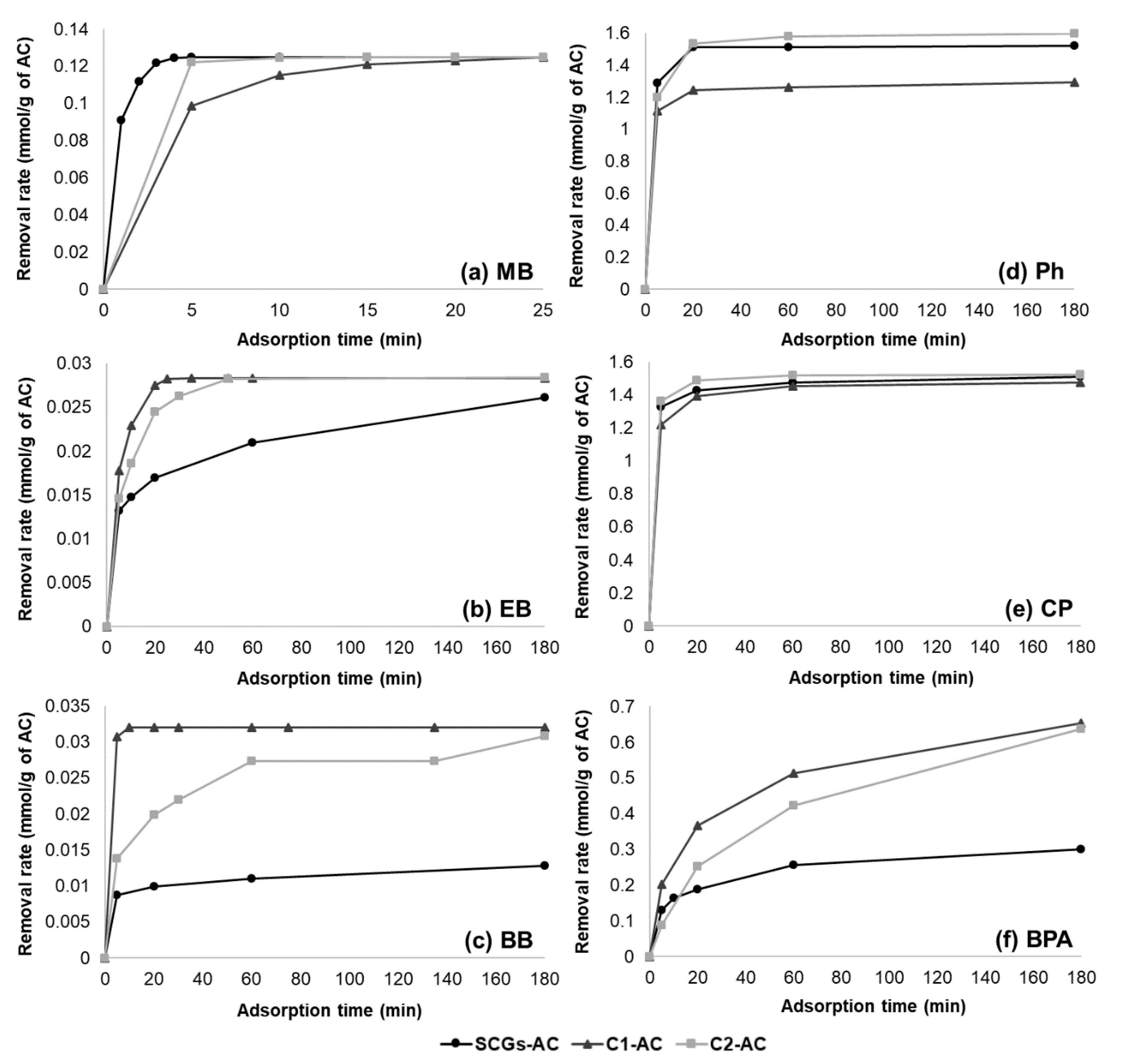 Applsci 10 05598 g002 Applsci 10 05598 g002