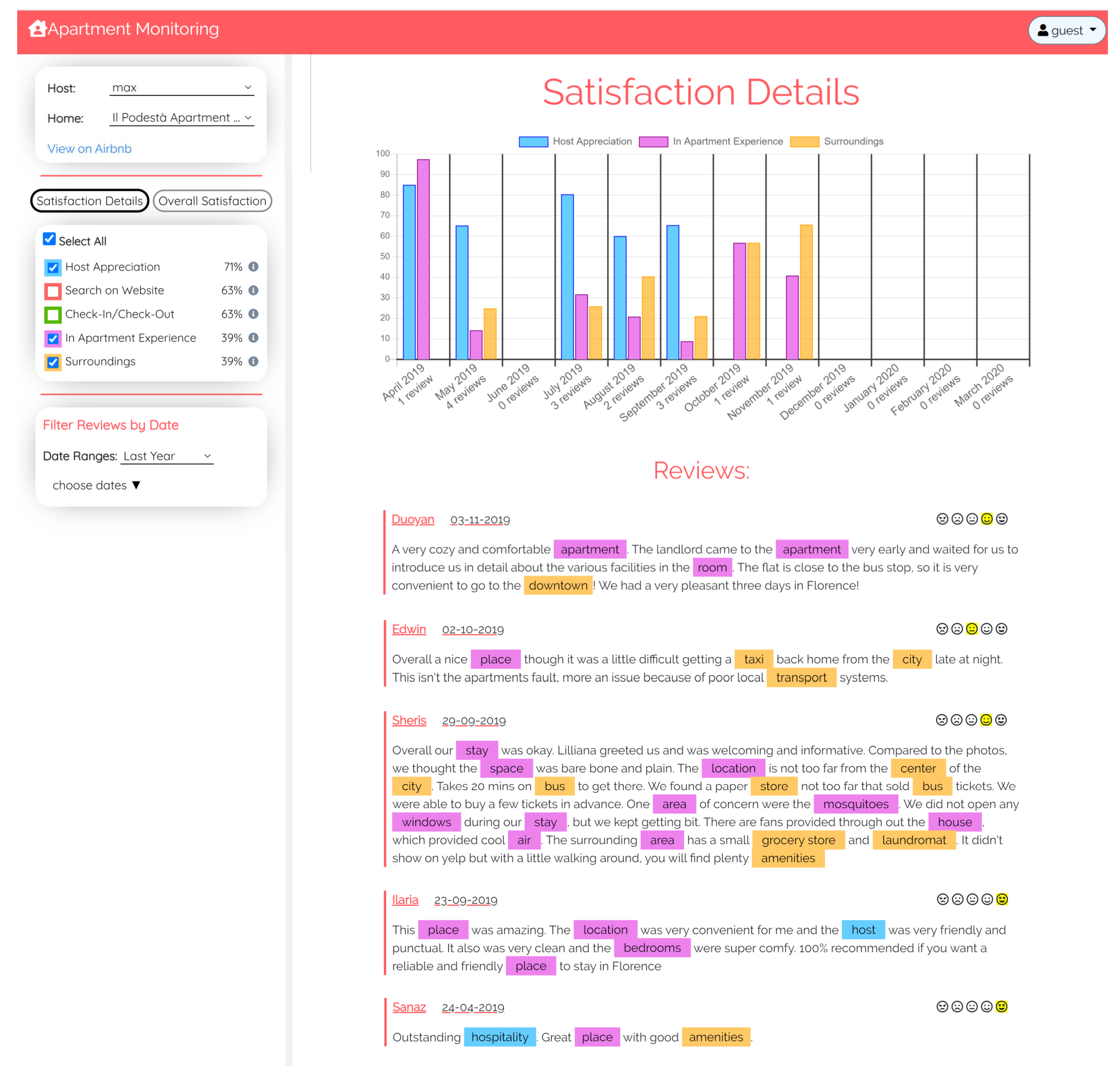 Applsci 10 05599 g003 Applsci 10 05599 g003