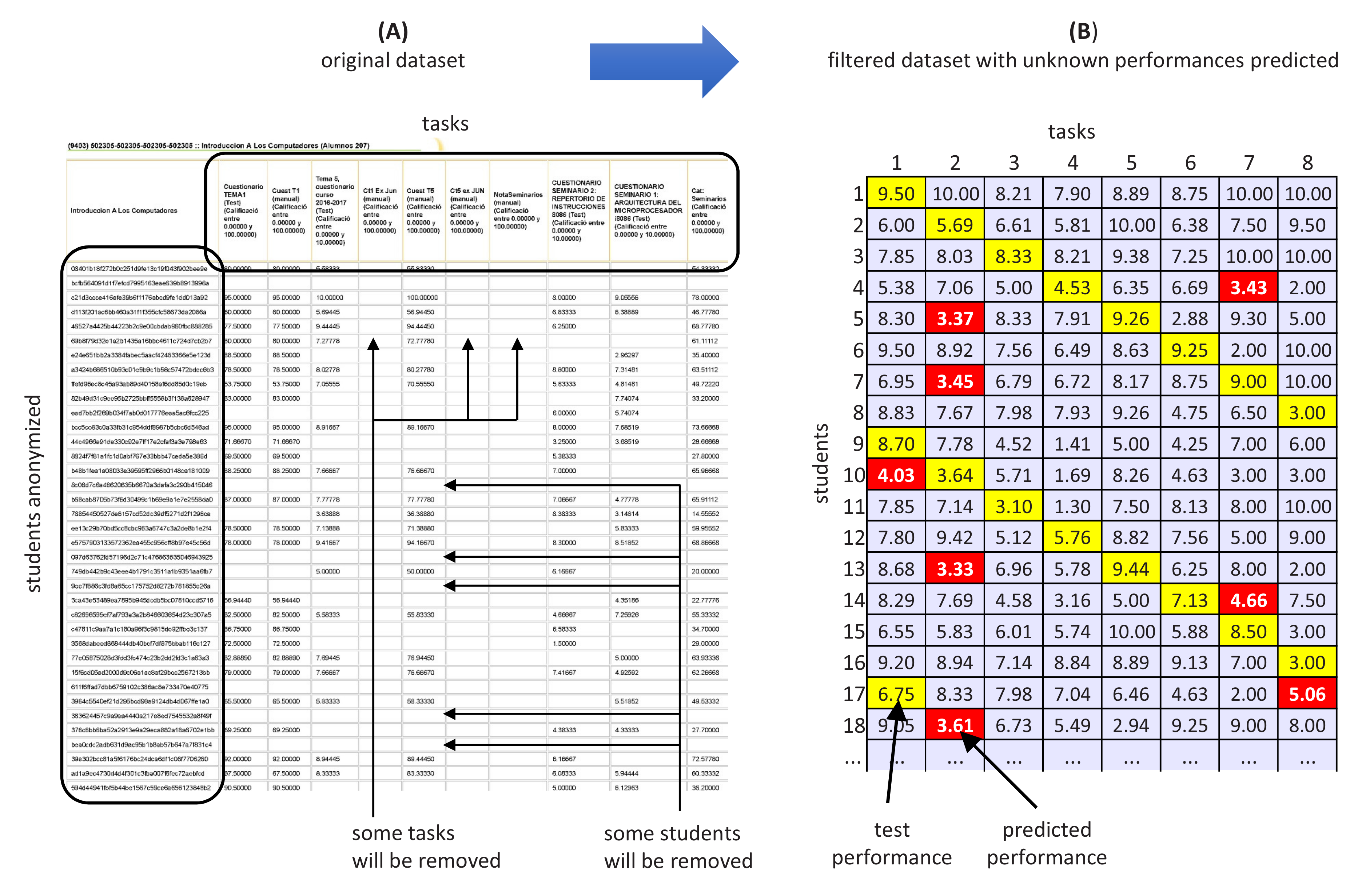 Applsci 10 05601 g003