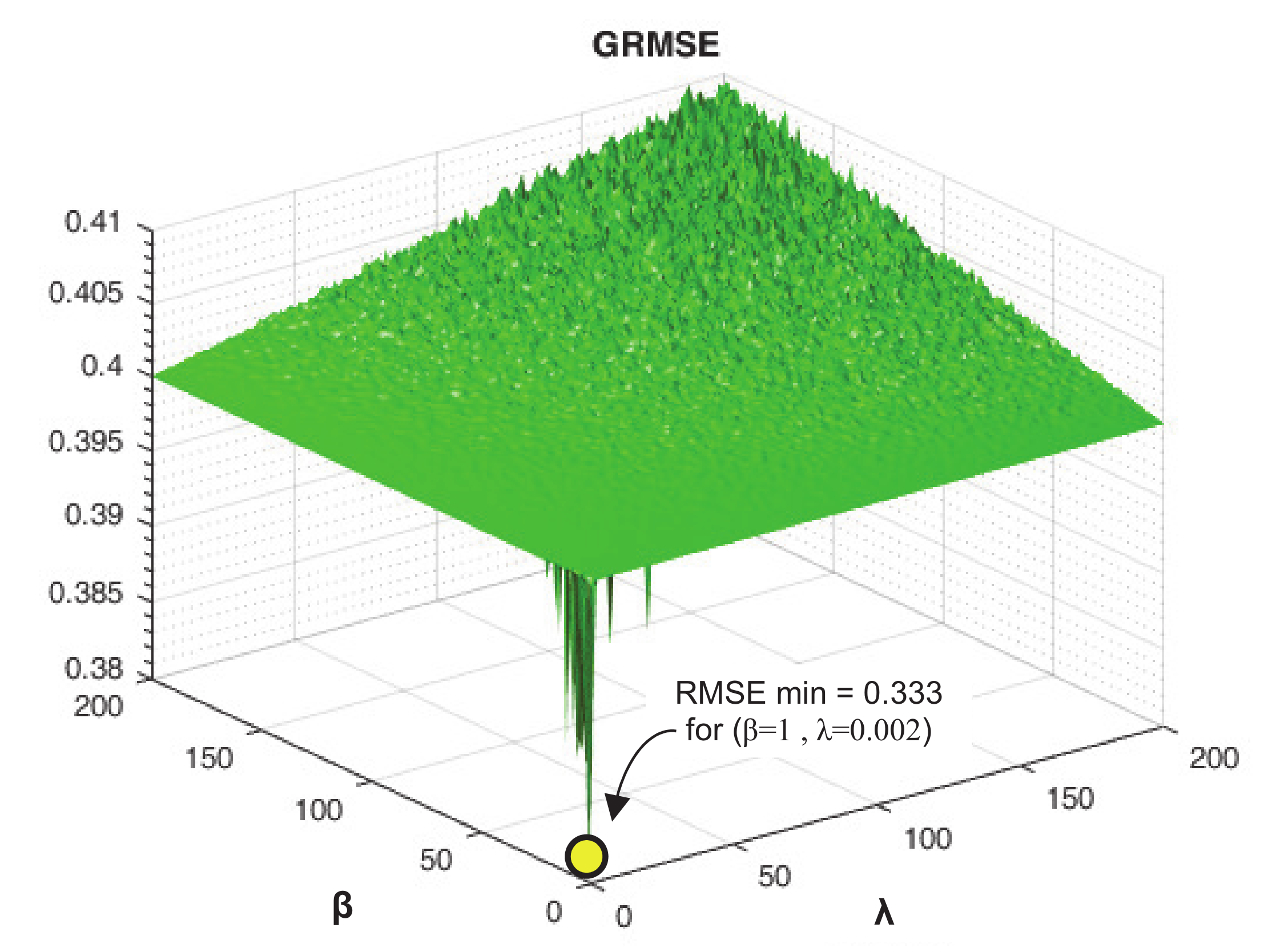 Applsci 10 05601 g004