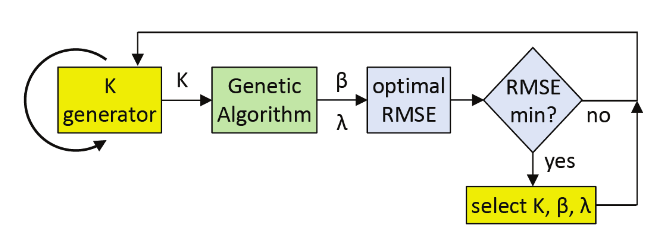 Applsci 10 05601 g005