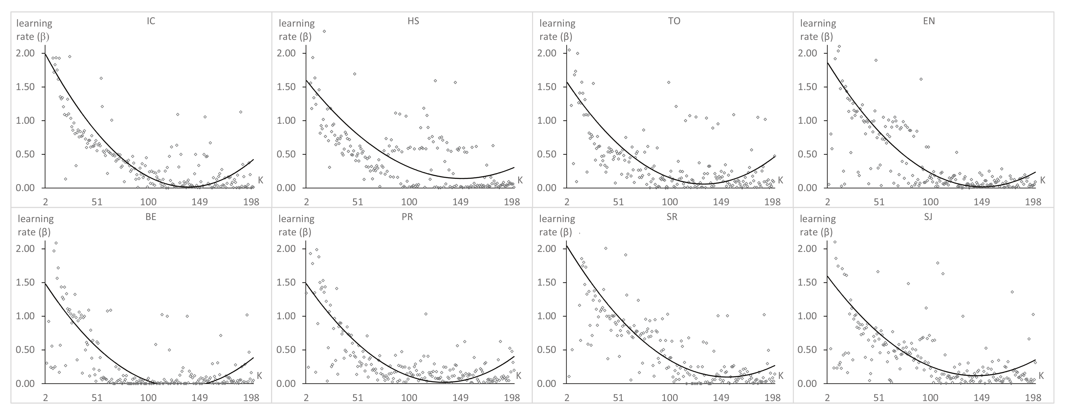 Applsci 10 05601 g008