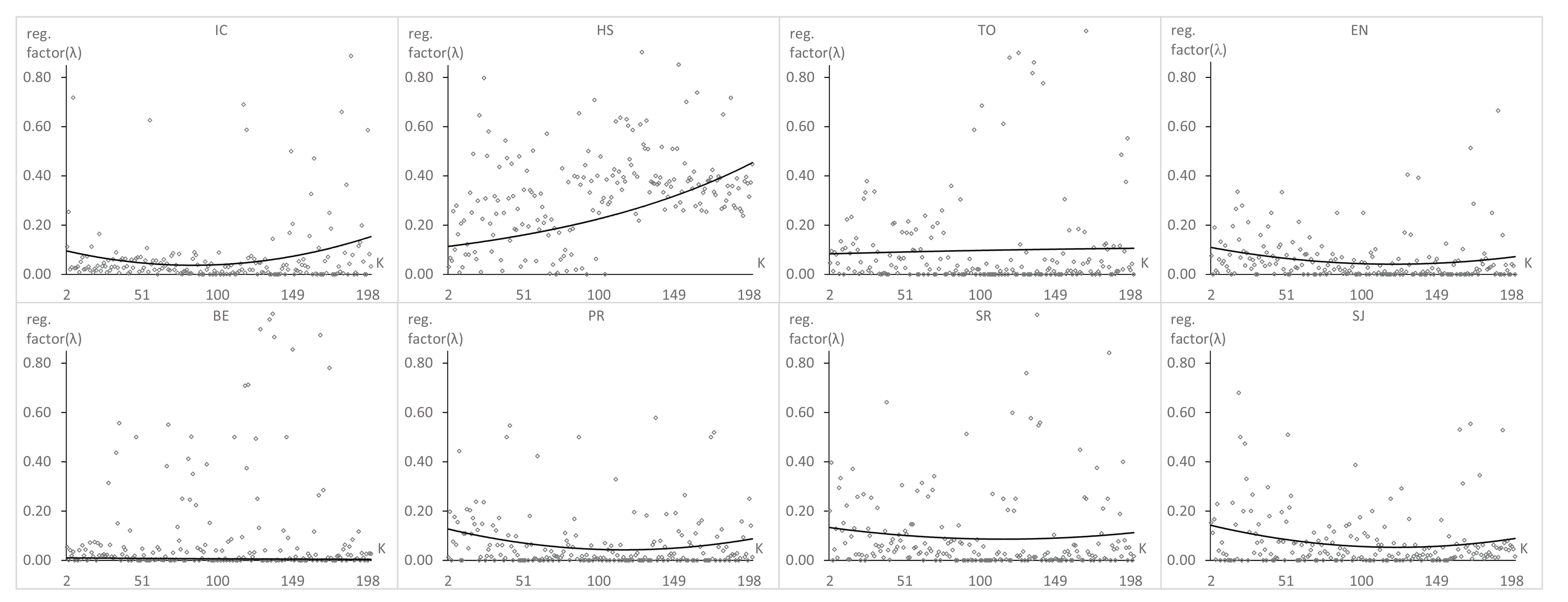 Applsci 10 05601 g009