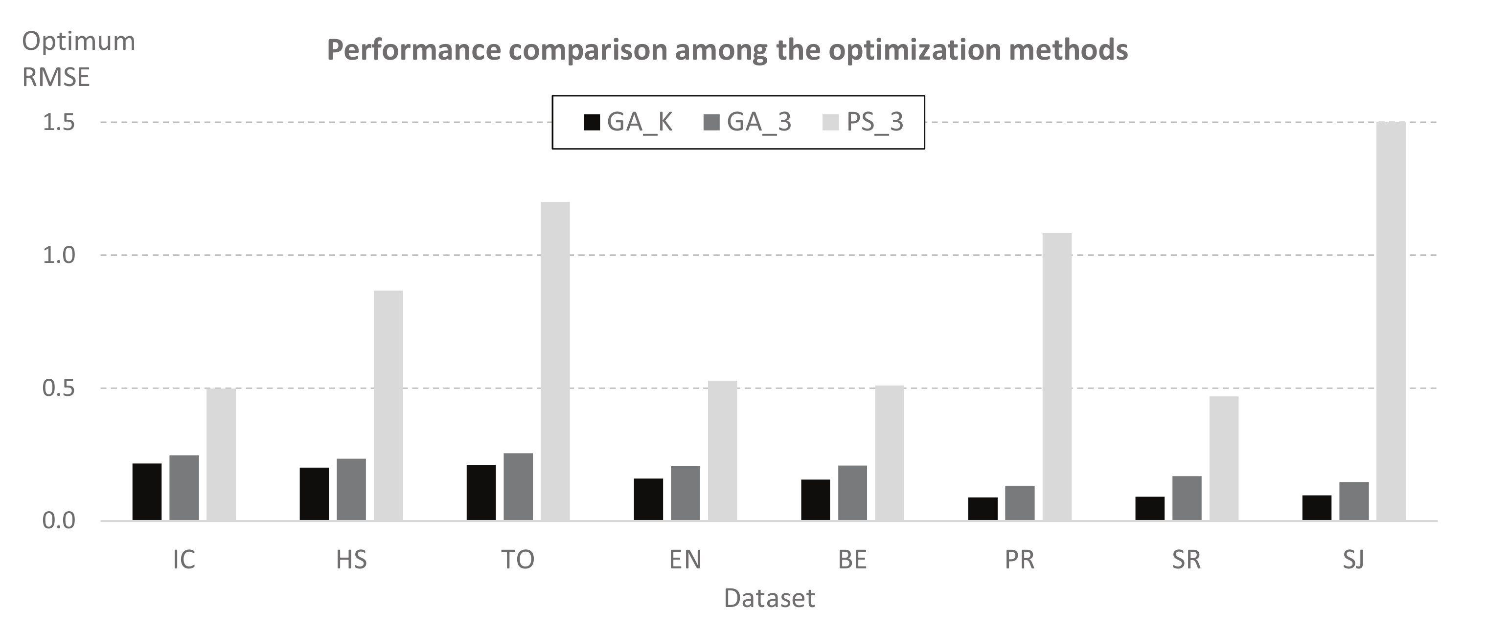 Applsci 10 05601 g010