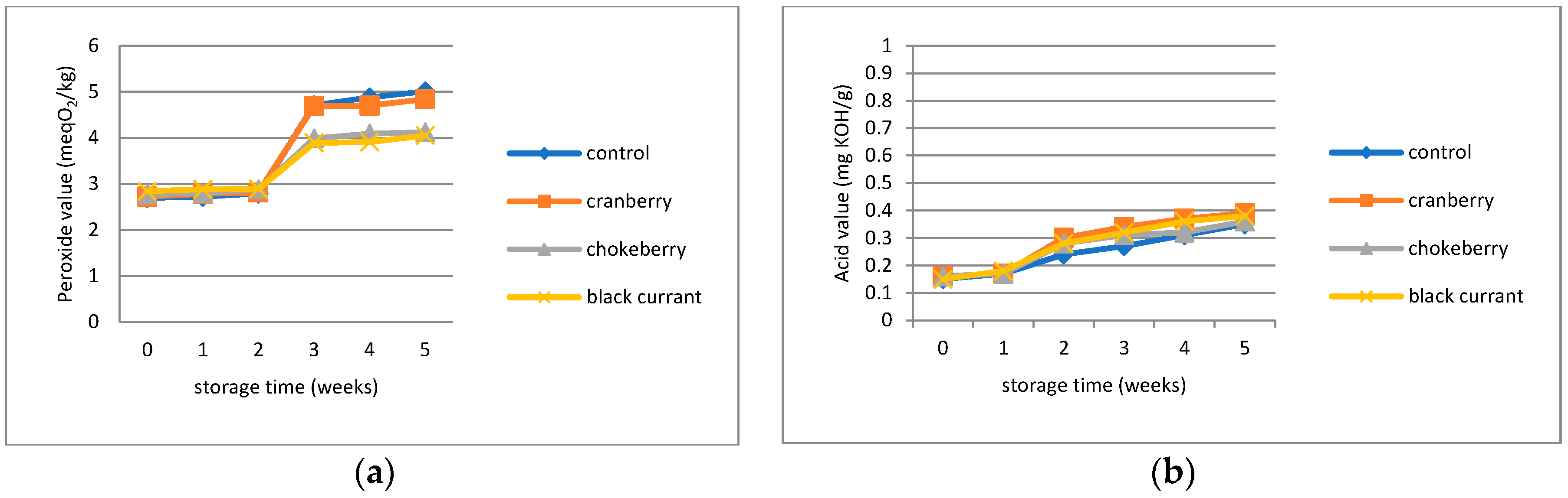 Applsci 10 05603 g002 Applsci 10 05603 g002