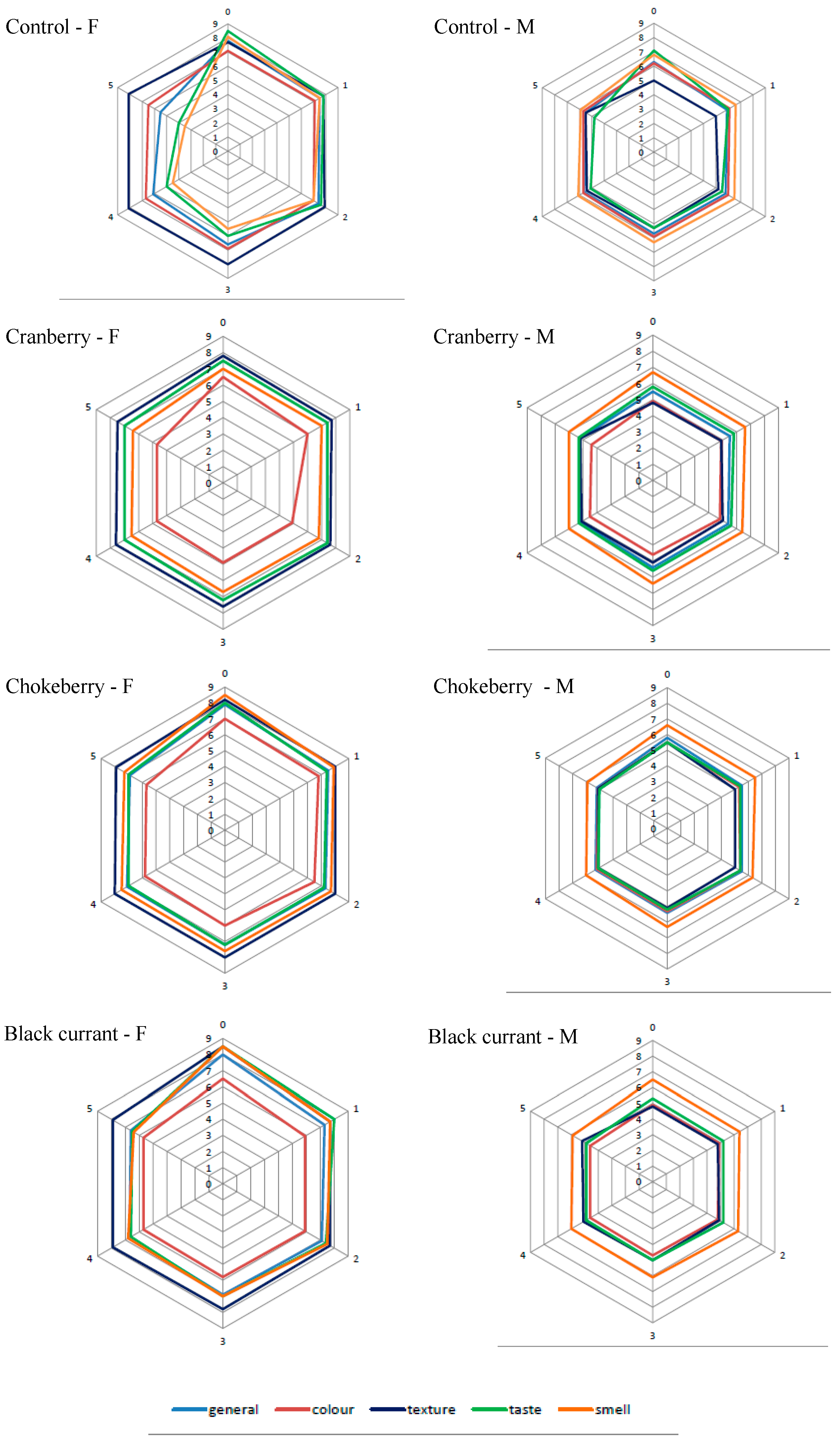 Applsci 10 05603 g003 Applsci 10 05603 g003