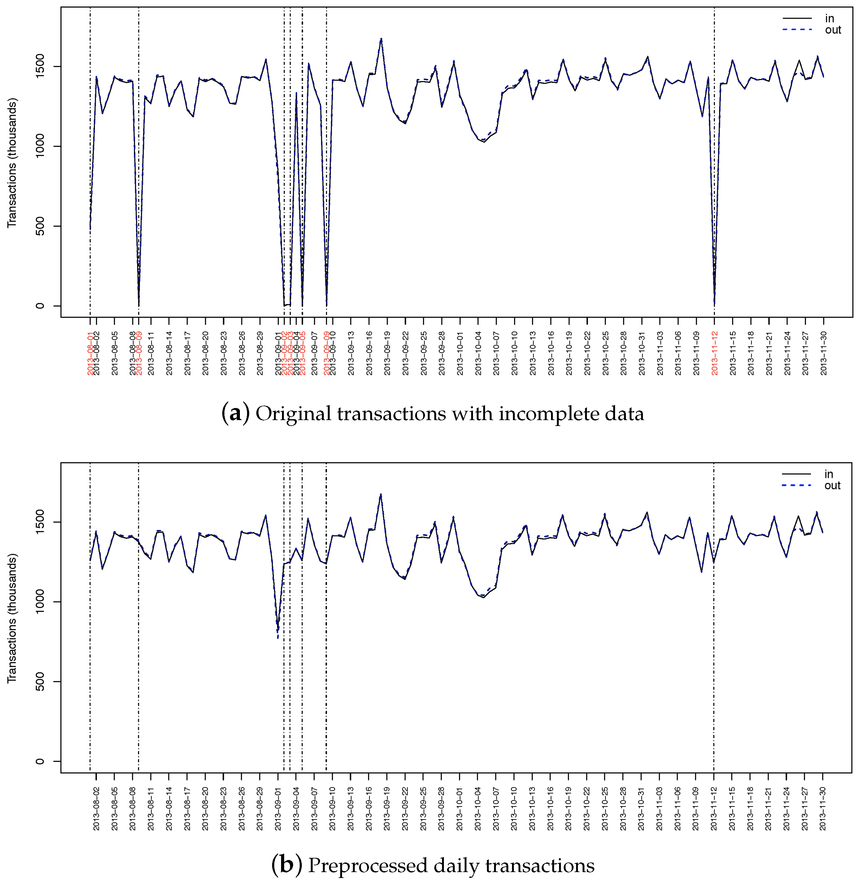 Applsci 10 05606 g001