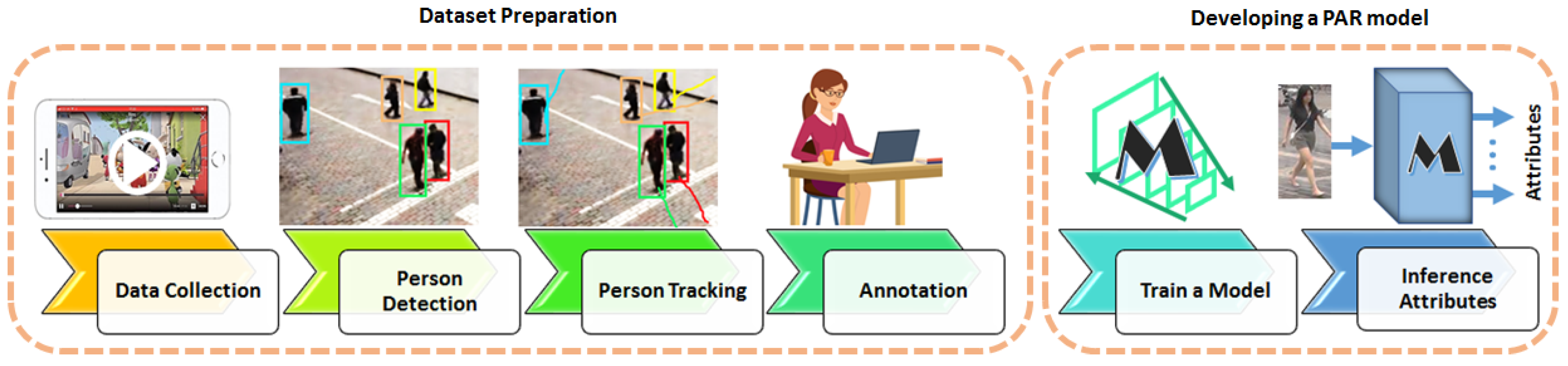 Applsci 10 05608 g001