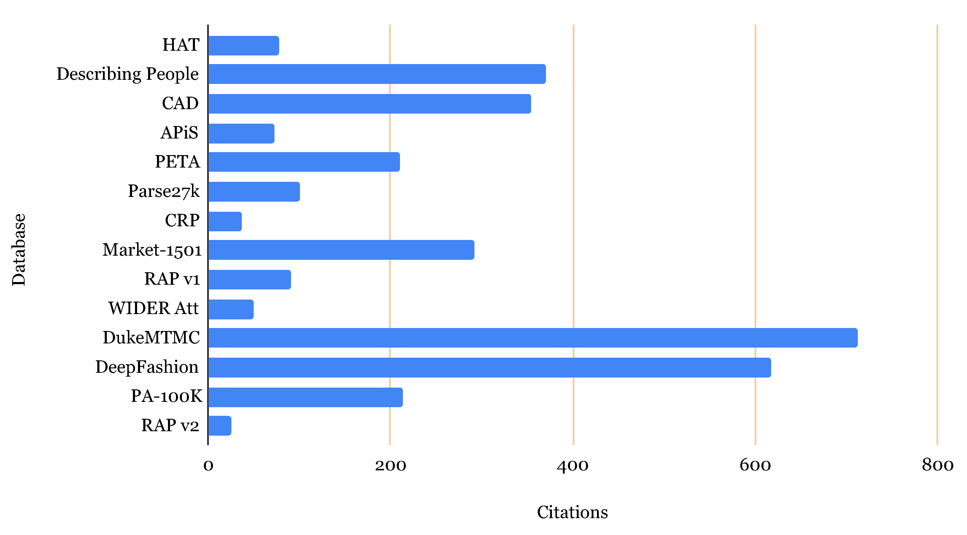 Applsci 10 05608 g003