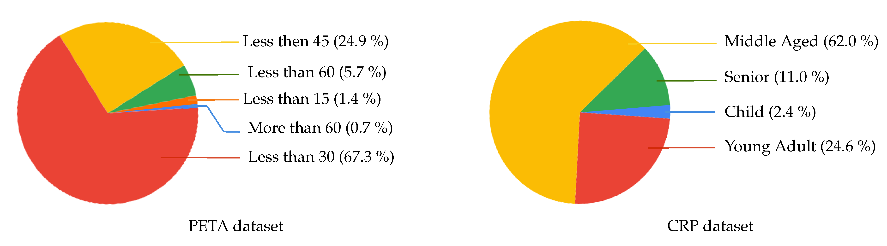 Applsci 10 05608 g004