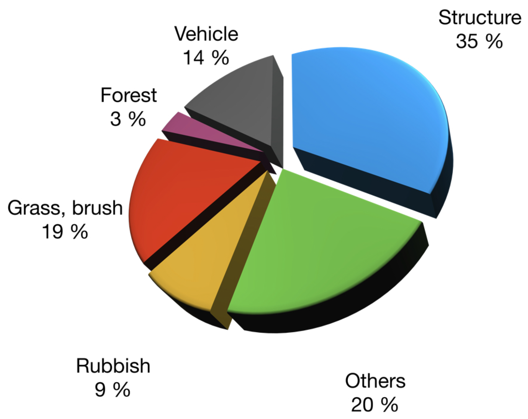 Applsci 10 05609 g001