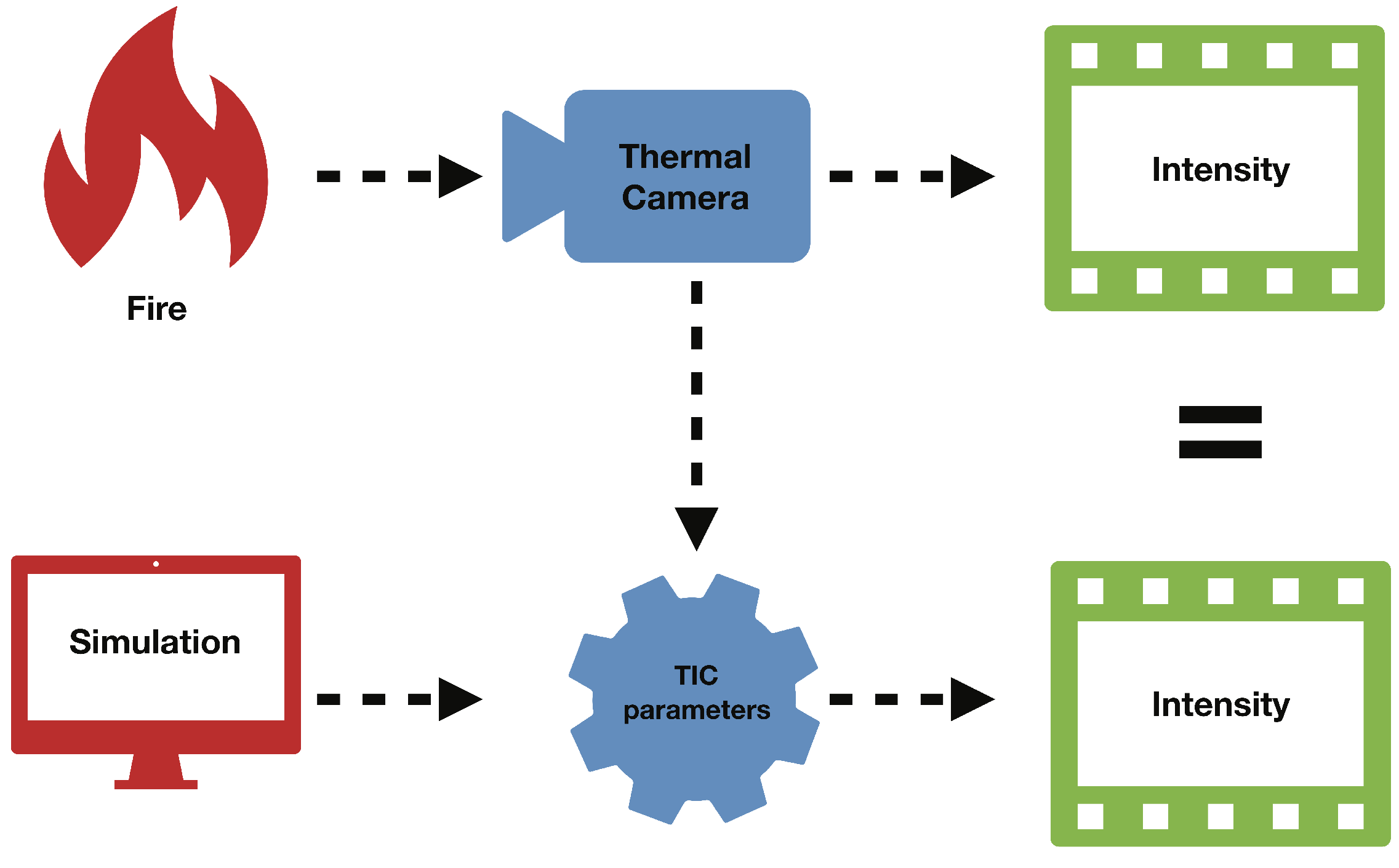Applsci 10 05609 g004