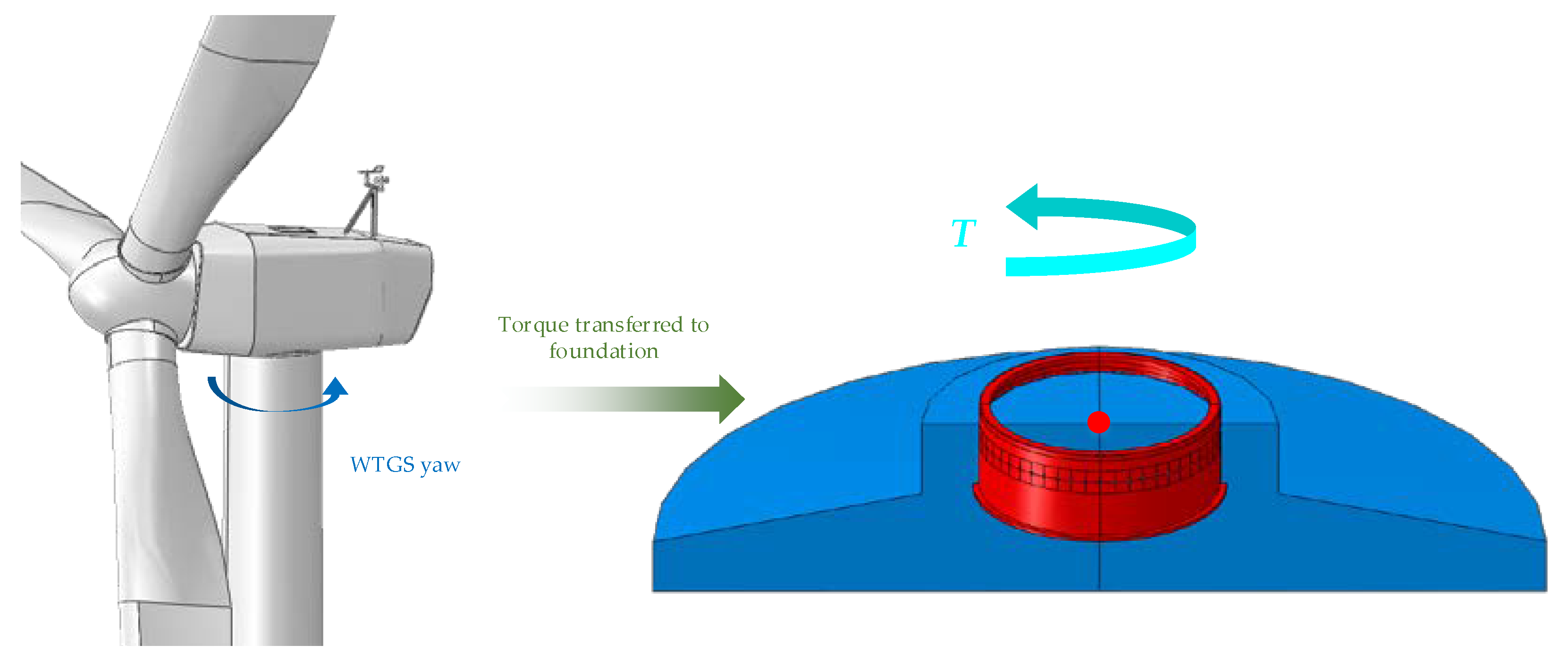 Applsci 10 05612 g001