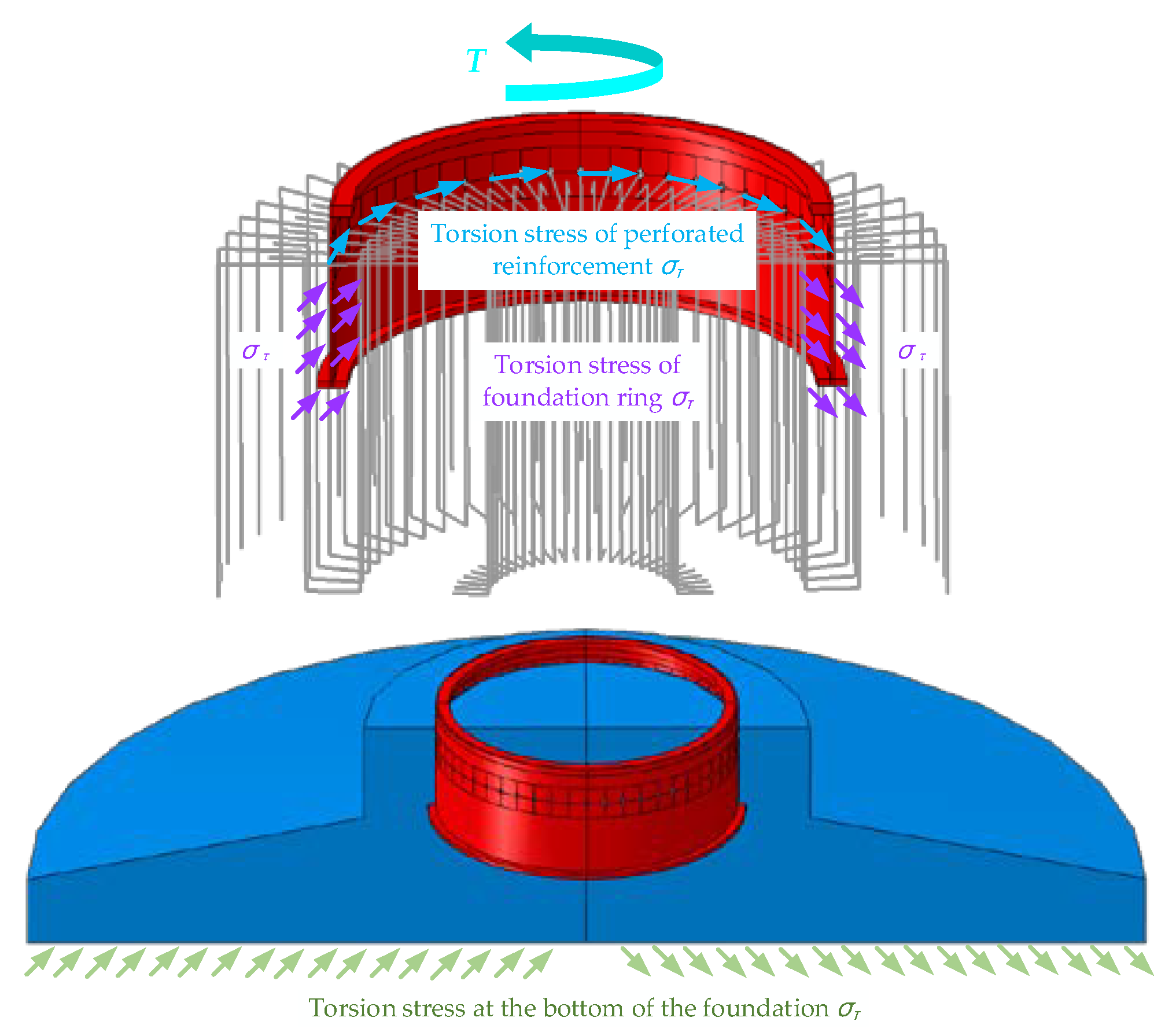 Applsci 10 05612 g002