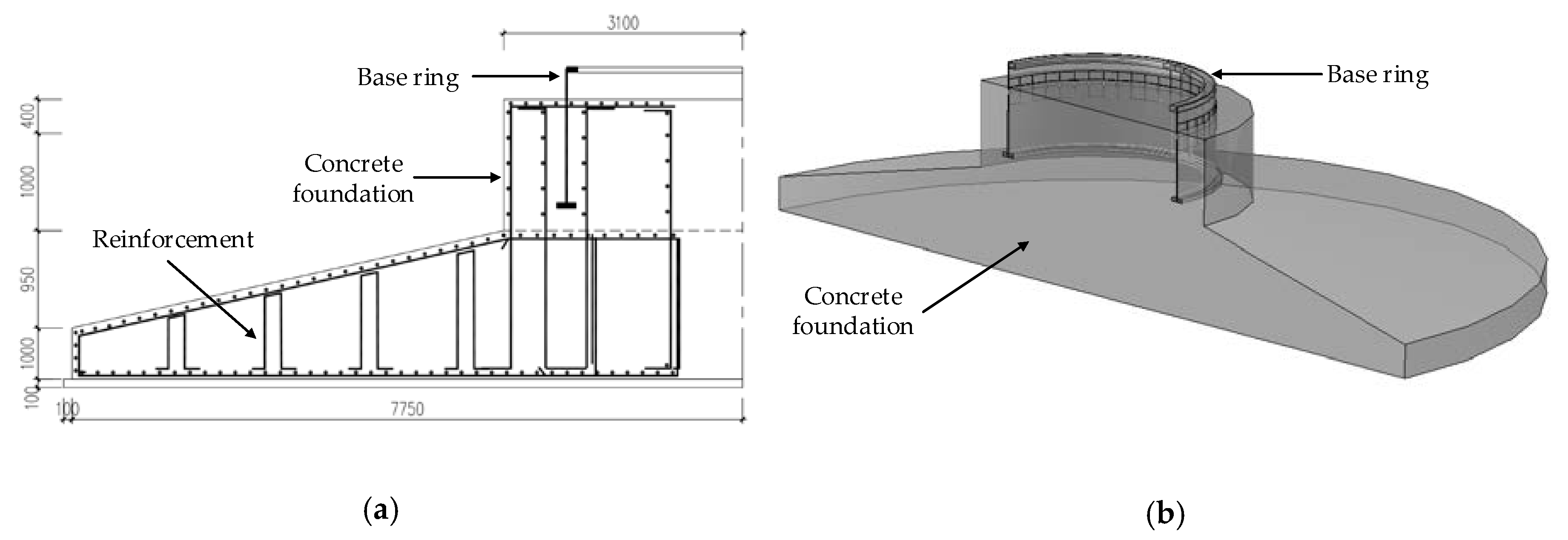 Applsci 10 05612 g003