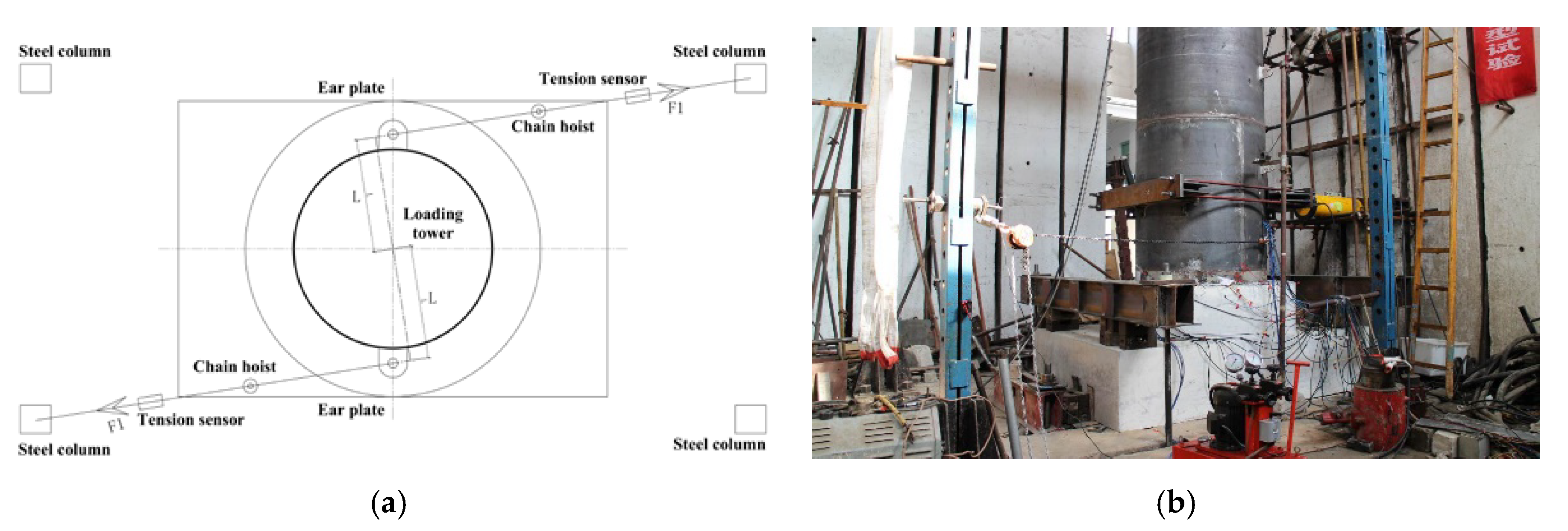 Applsci 10 05612 g006