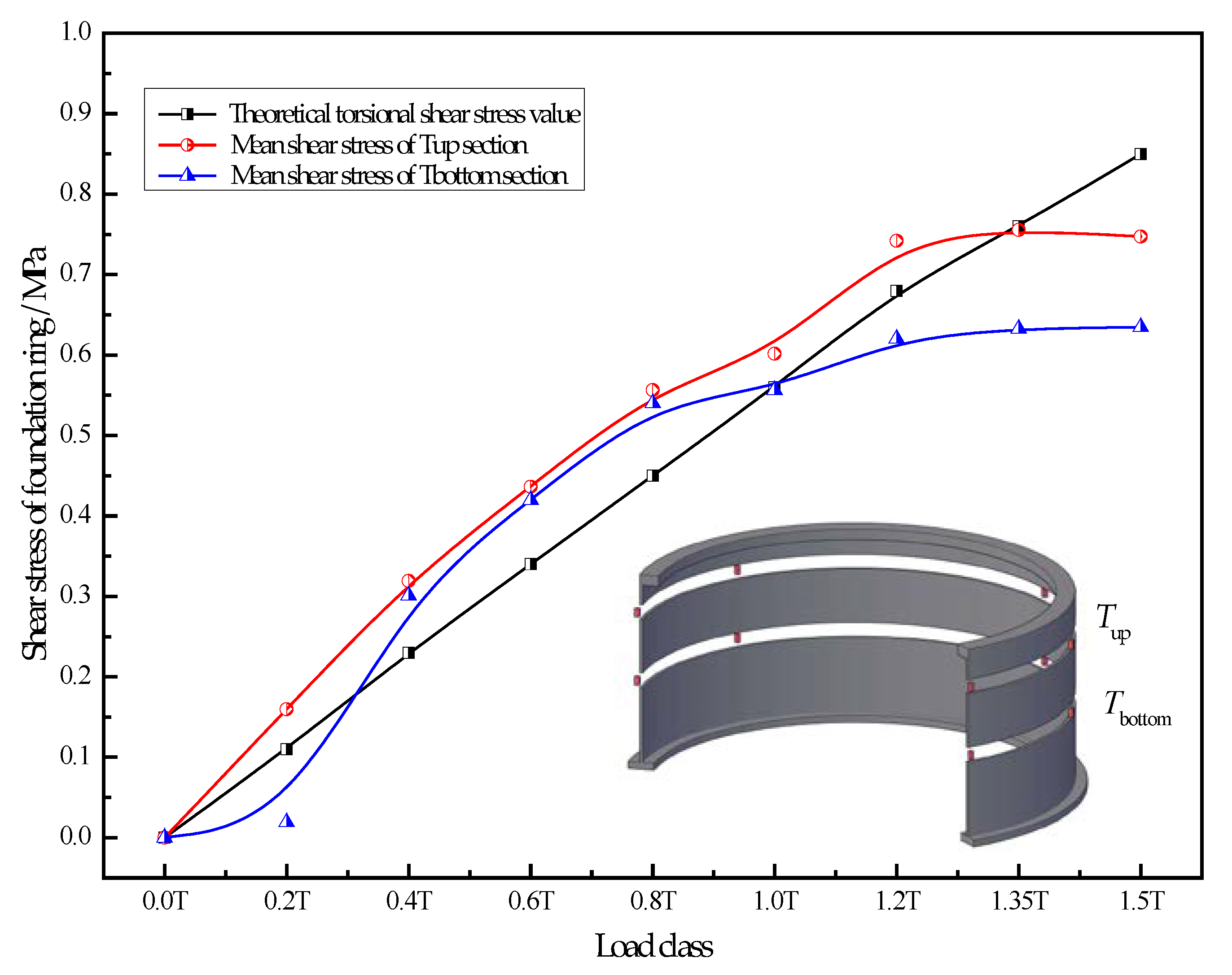 Applsci 10 05612 g008