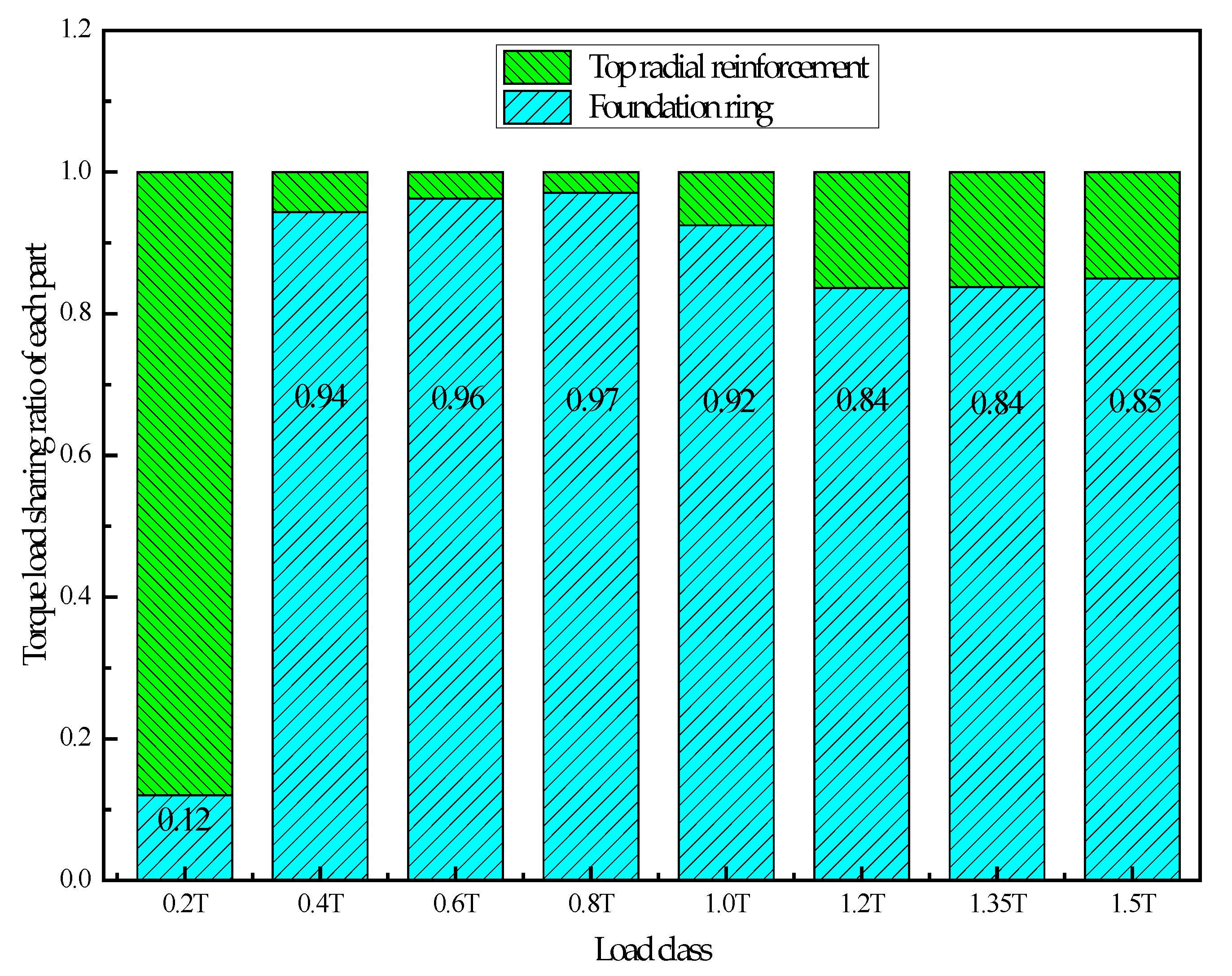 Applsci 10 05612 g009