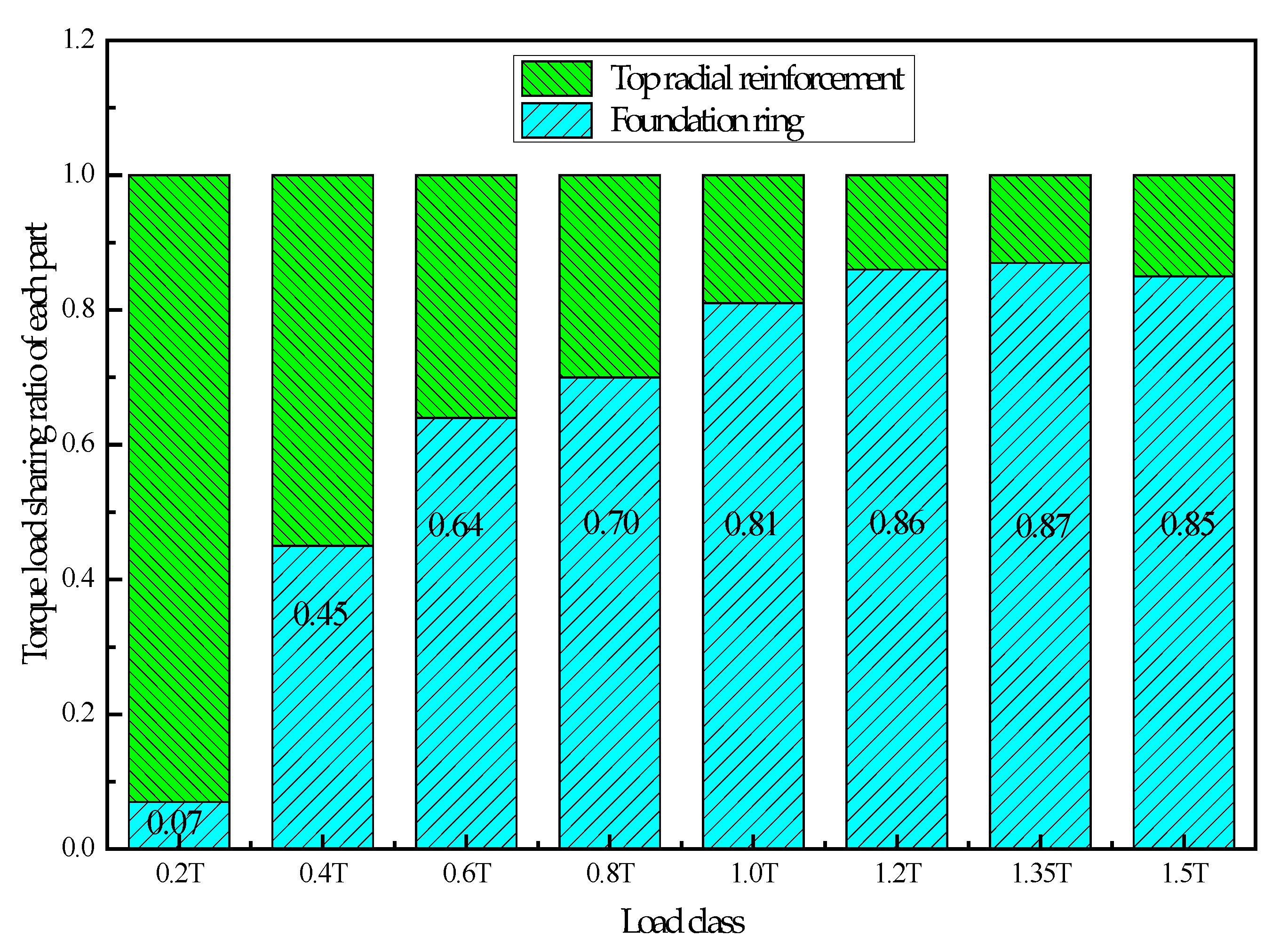 Applsci 10 05612 g011