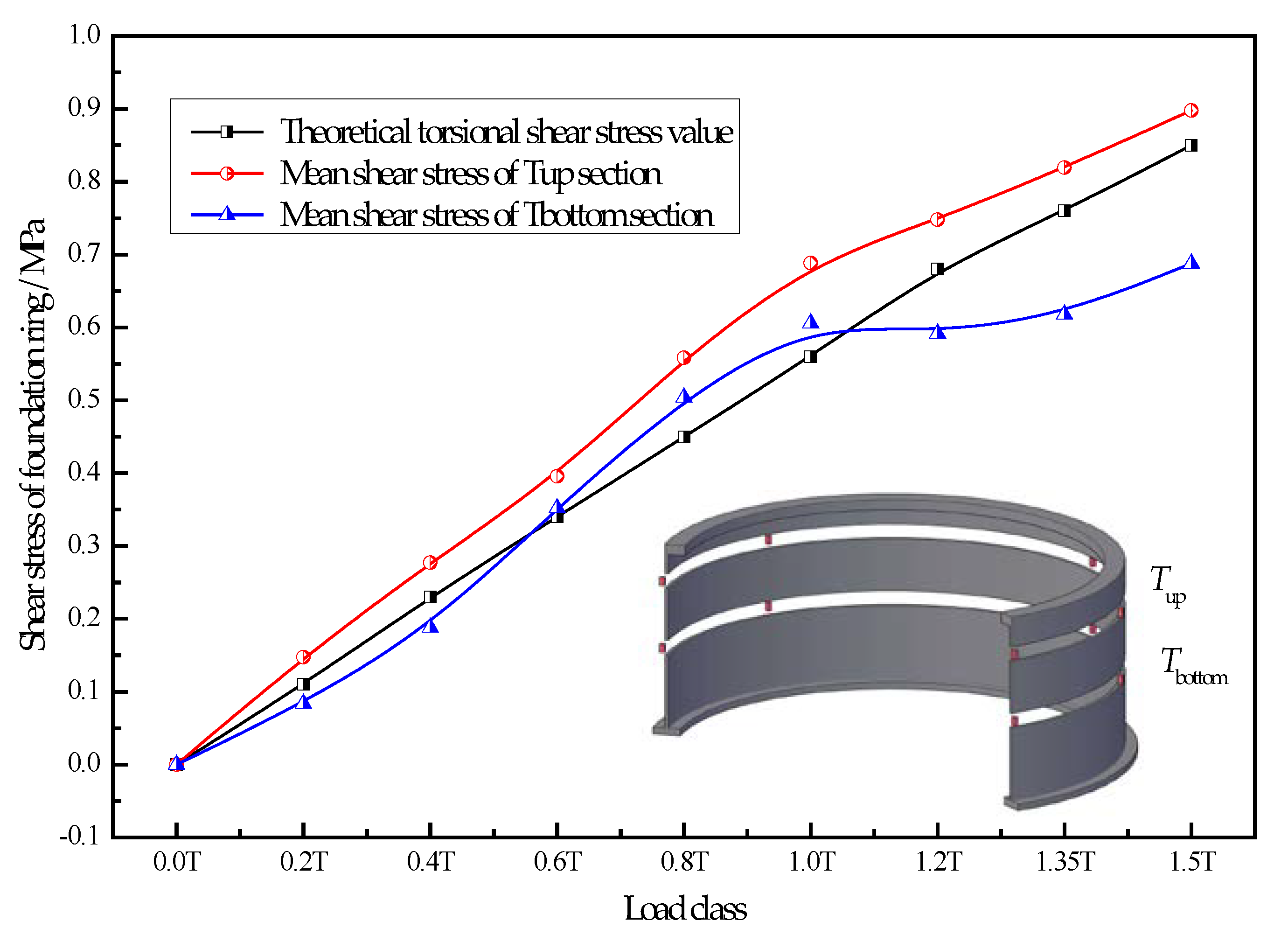 Applsci 10 05612 g012