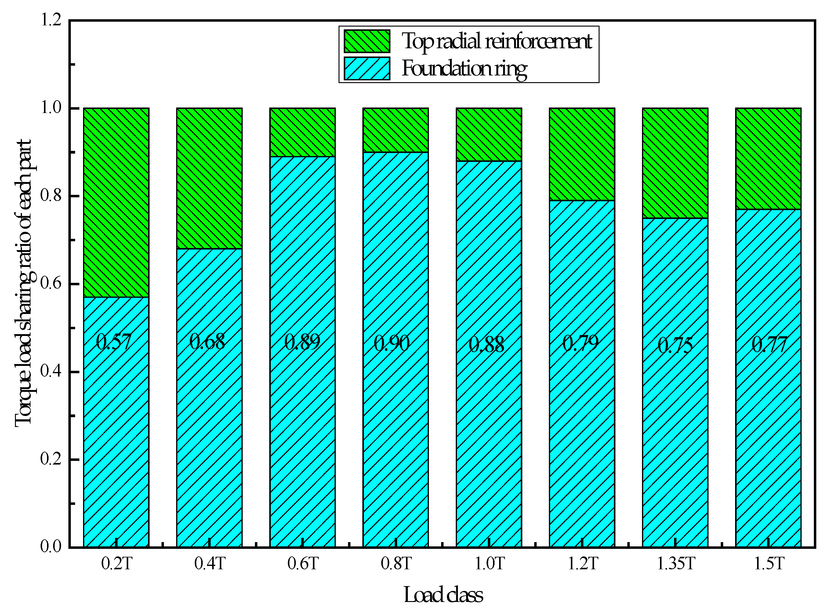 Applsci 10 05612 g013