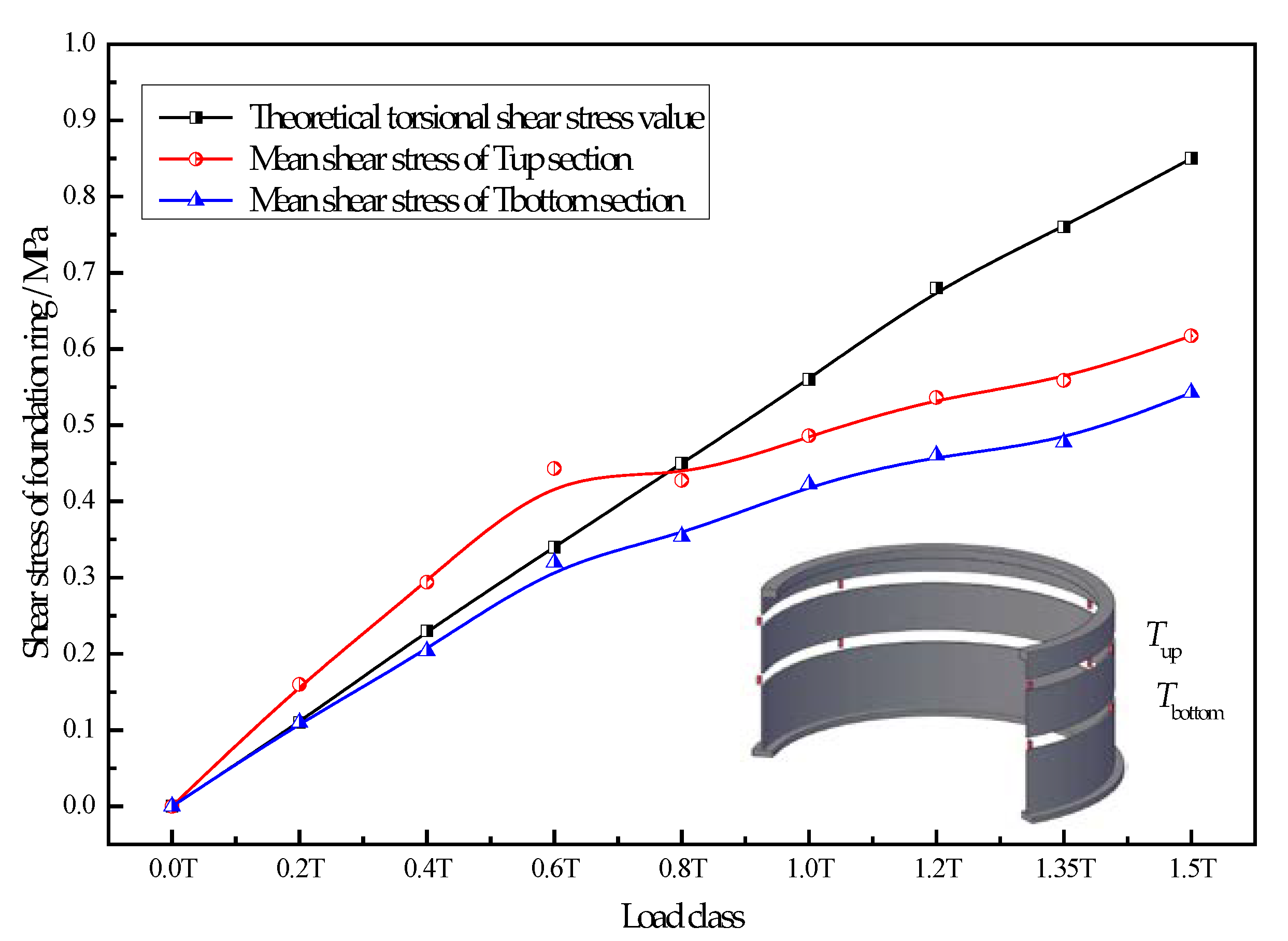 Applsci 10 05612 g014