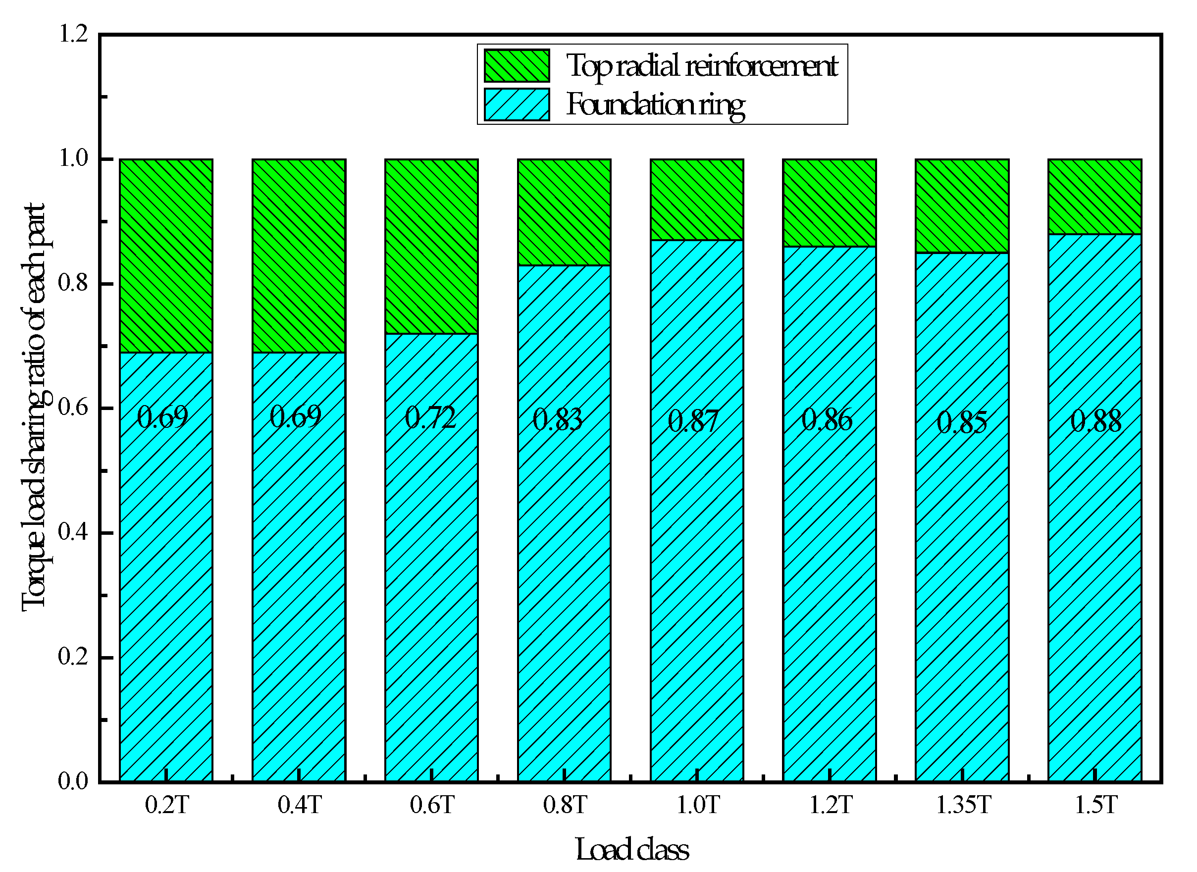 Applsci 10 05612 g015