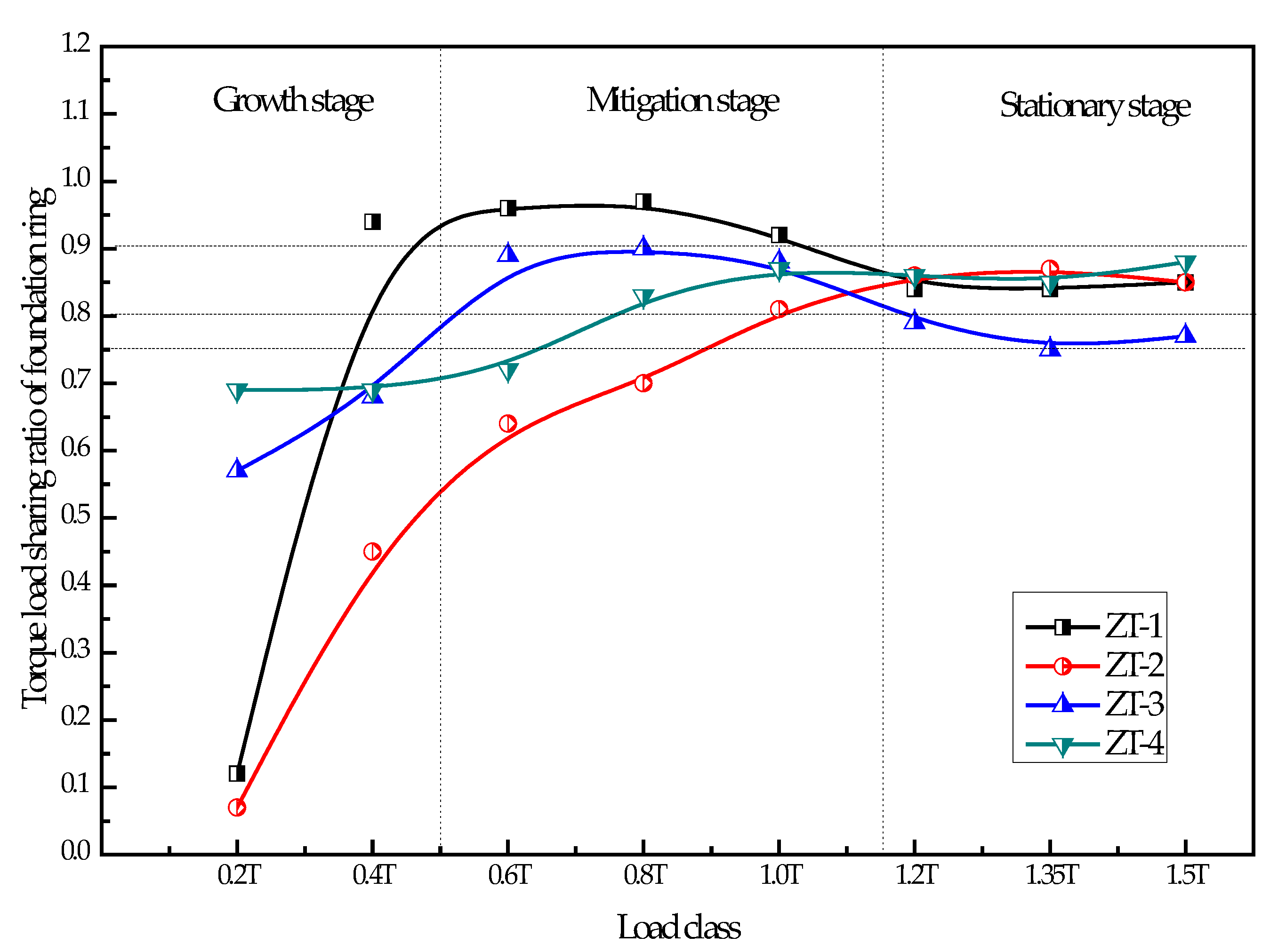 Applsci 10 05612 g016