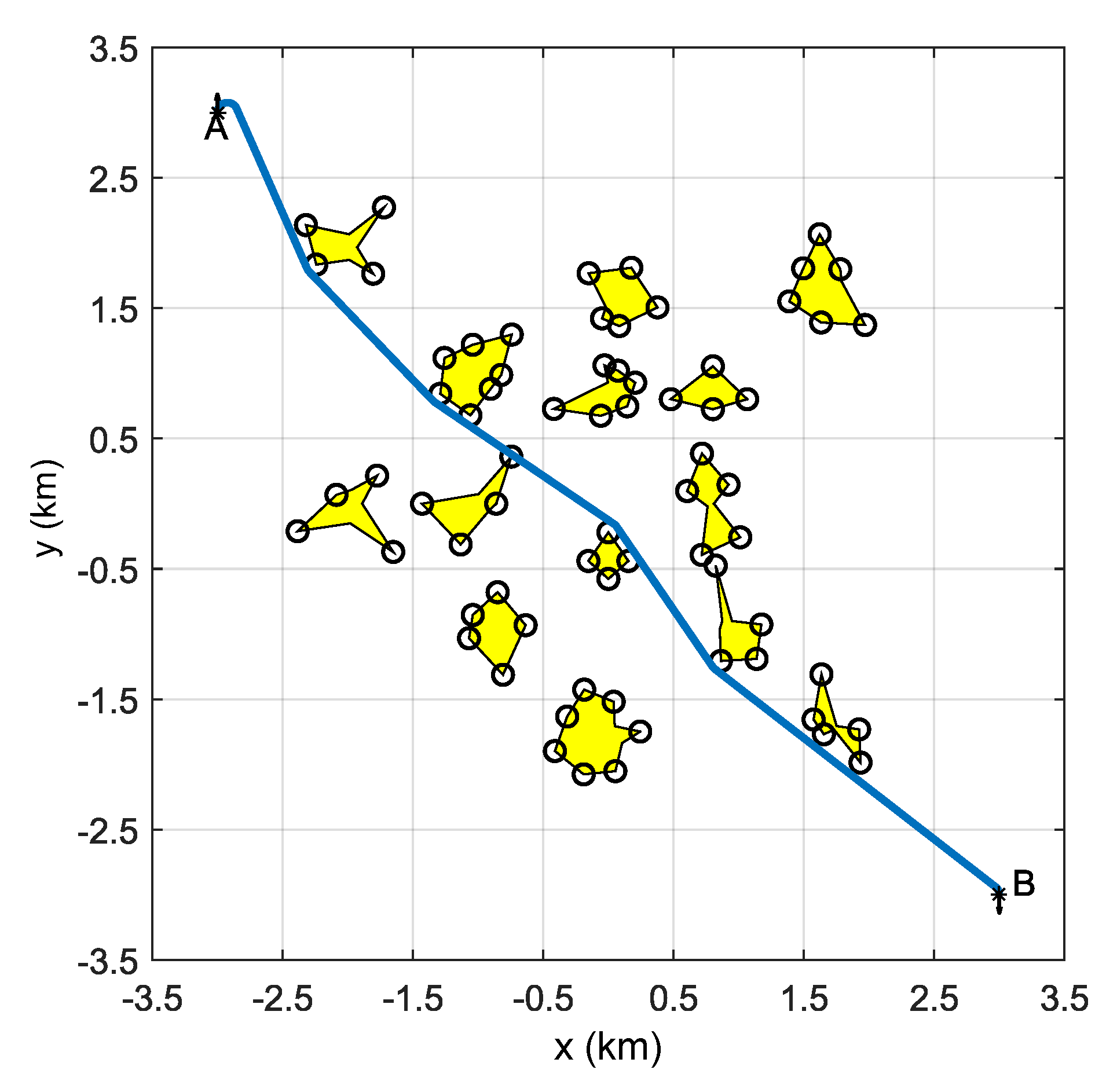 Applied Sciences Free Full Text Path Planning And Real Time Collision Avoidance Based On The Essential Visibility Graph Html