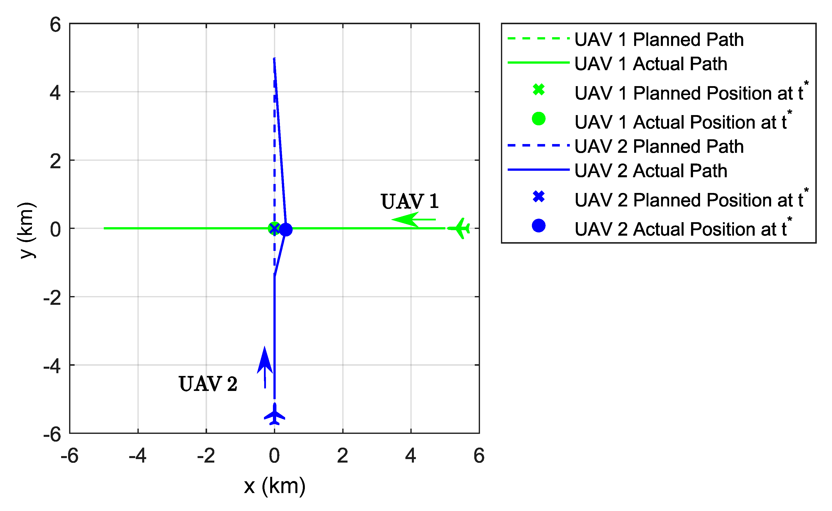 Applsci 10 05613 g008 Applsci 10 05613 g008