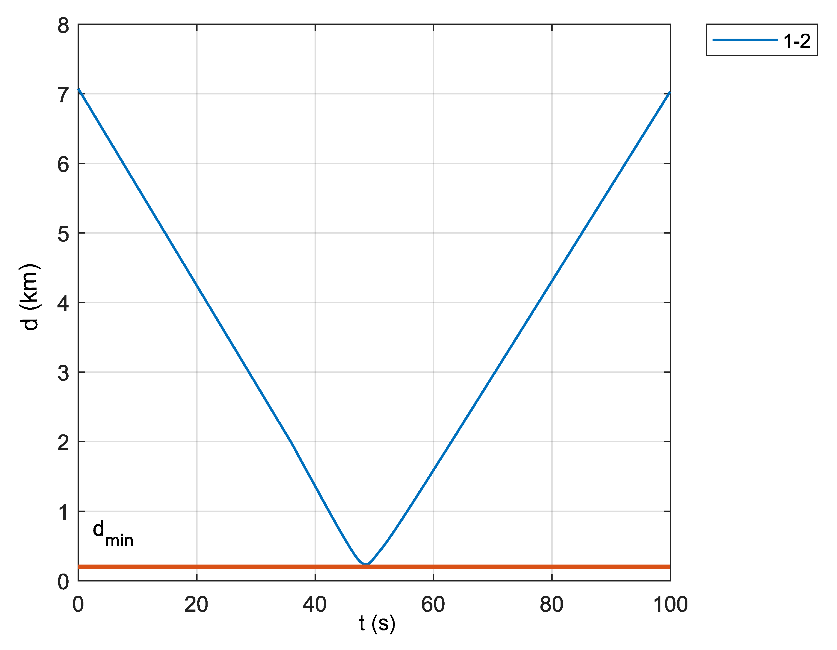 Applsci 10 05613 g009 Applsci 10 05613 g009
